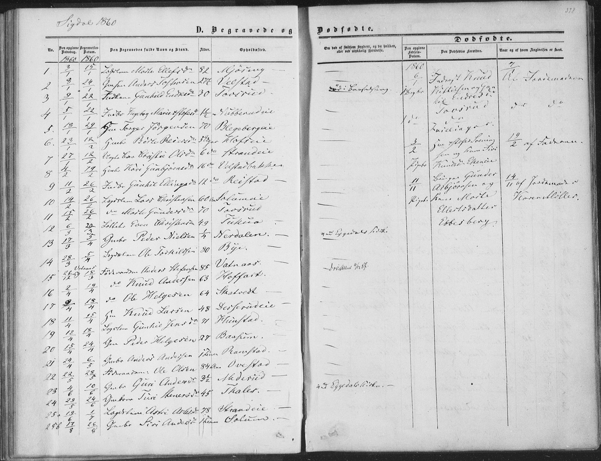 Sigdal kirkebøker, AV/SAKO-A-245/F/Fa/L0009b: Ministerialbok nr. I 9B, 1860-1871, s. 378