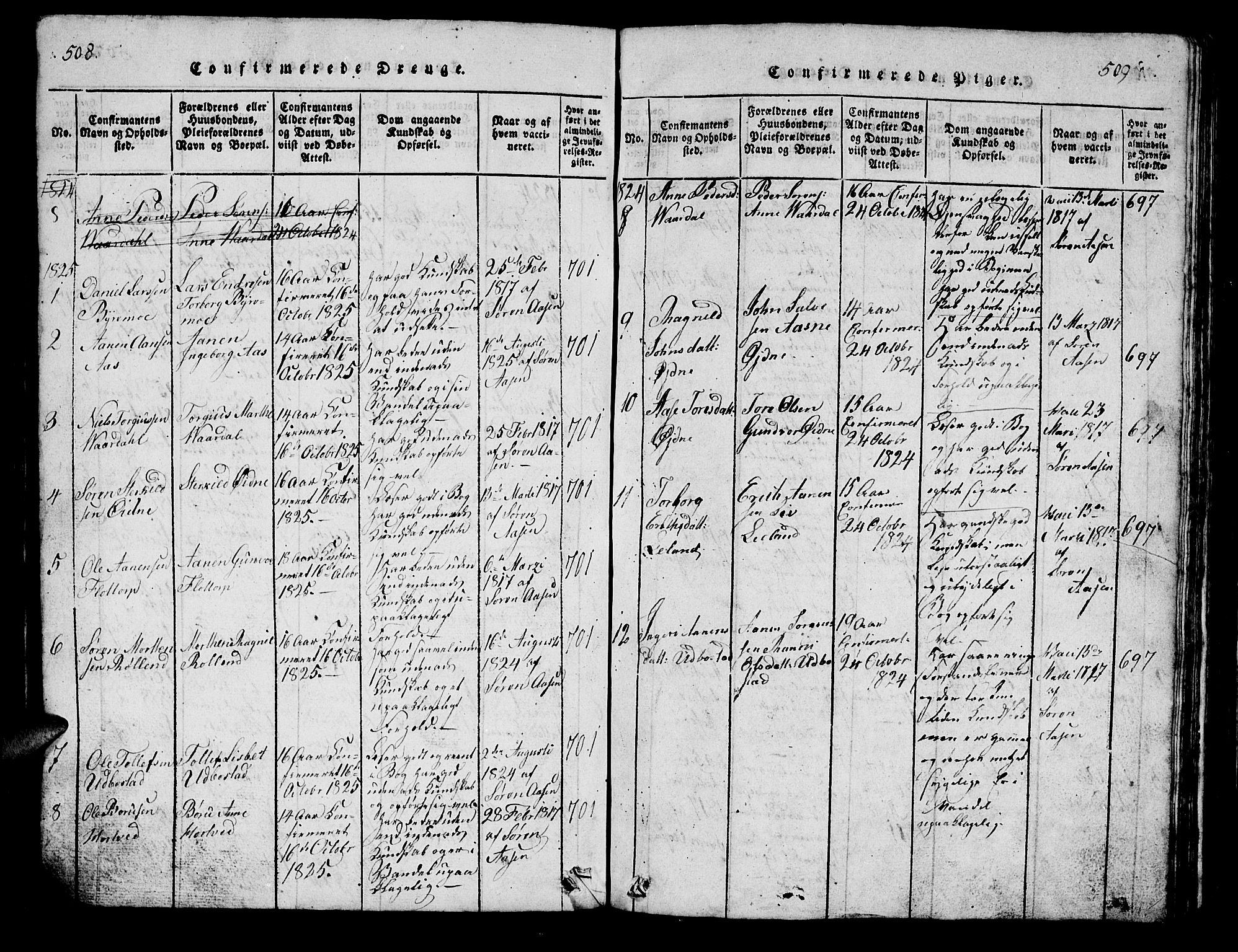 Bjelland sokneprestkontor, SAK/1111-0005/F/Fb/Fbc/L0001: Klokkerbok nr. B 1, 1815-1870, s. 508-509