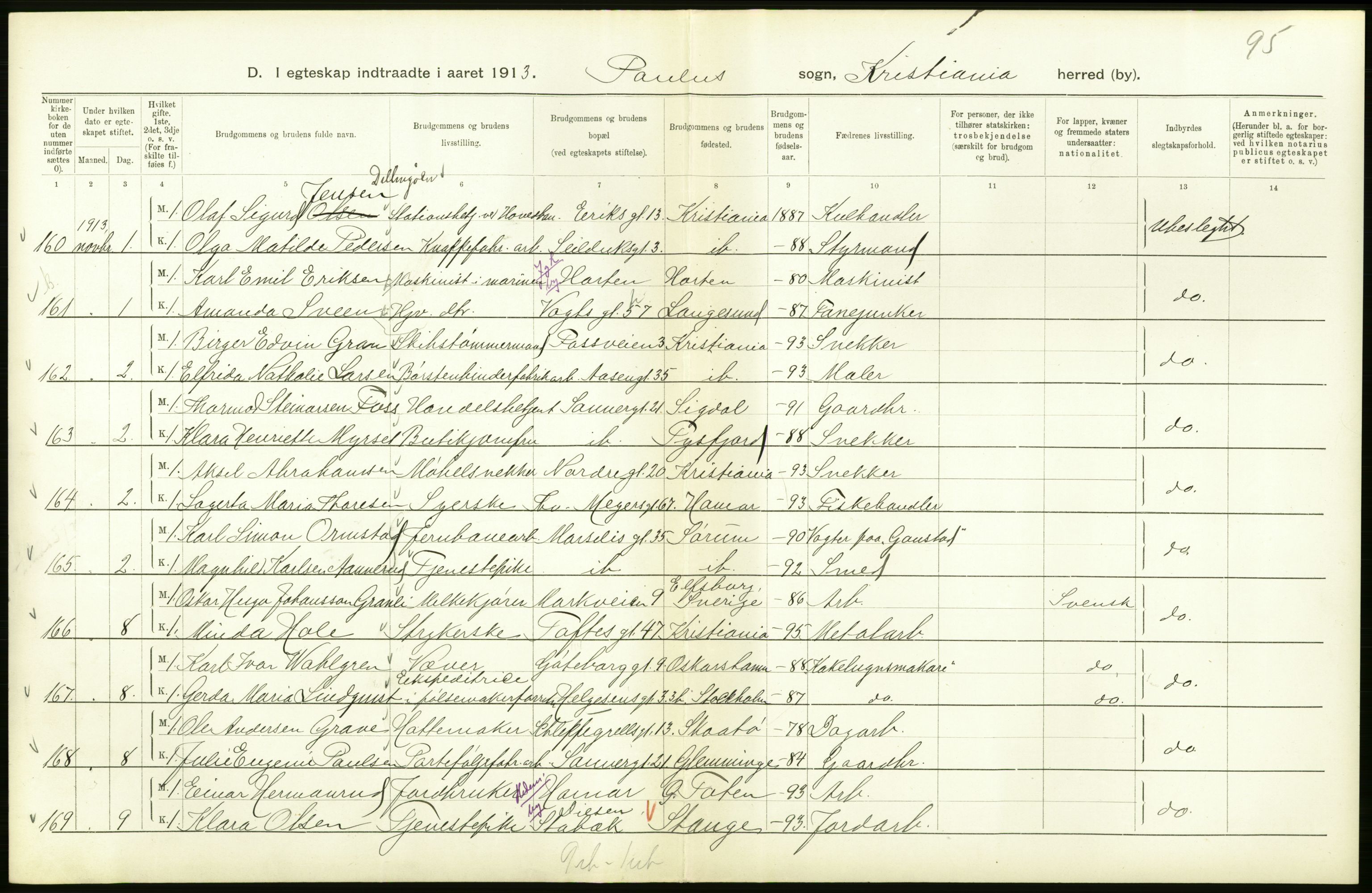 Statistisk sentralbyrå, Sosiodemografiske emner, Befolkning, AV/RA-S-2228/D/Df/Dfb/Dfbc/L0008: Kristiania: Gifte., 1913, s. 294