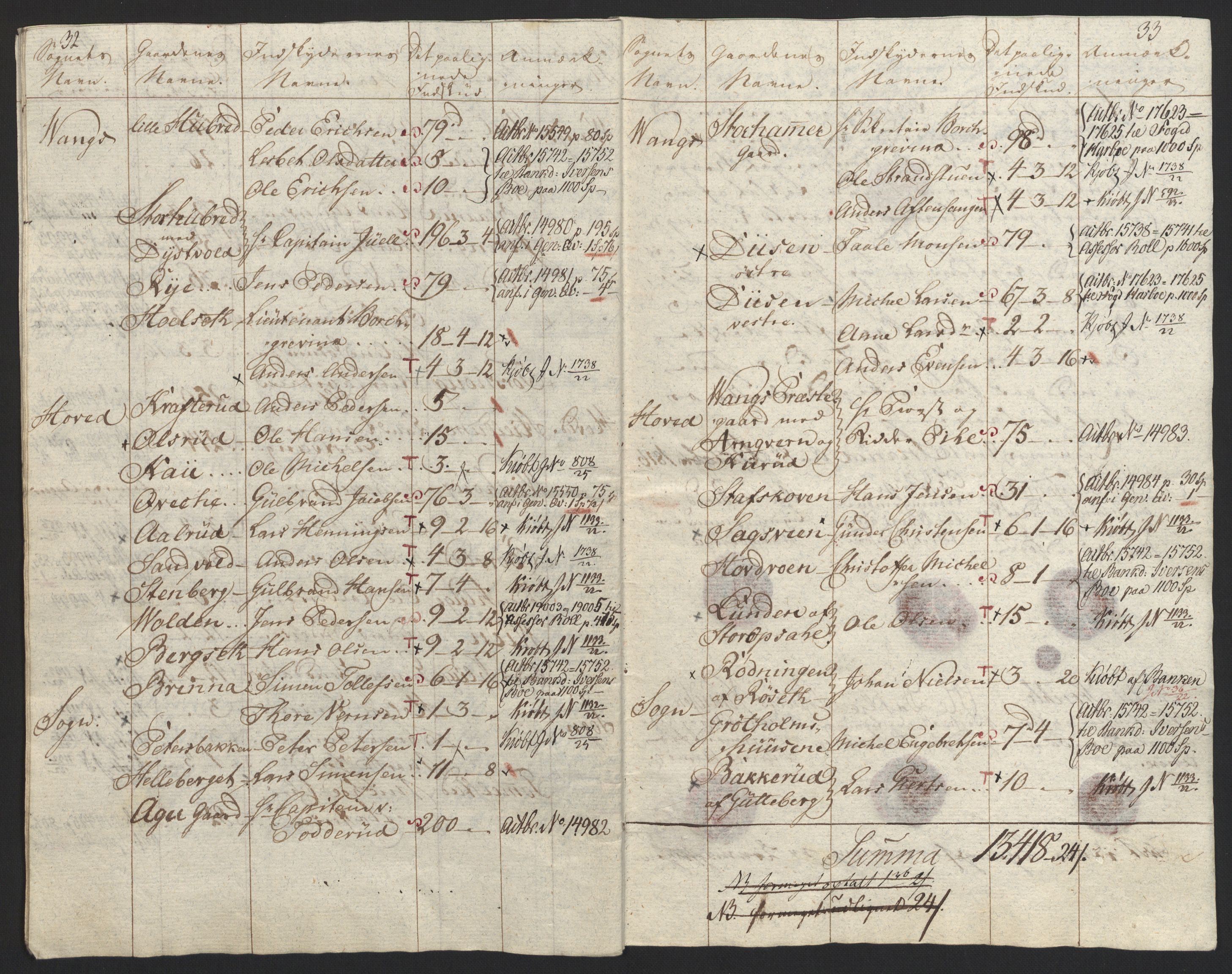 Sølvskatten 1816, NOBA/SOLVSKATTEN/A/L0010: Bind 11: Hedemarken fogderi, 1816-1817, s. 57