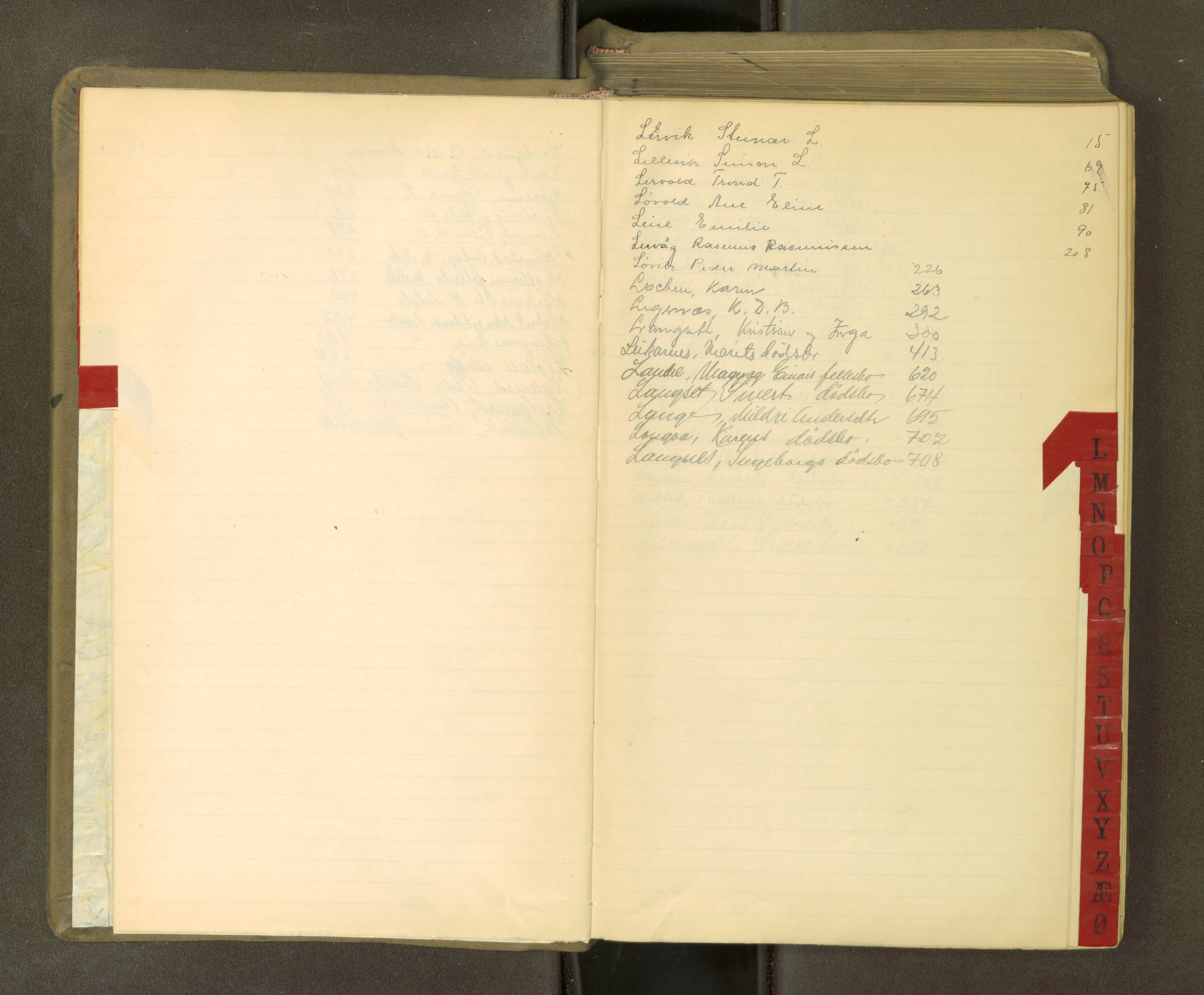 Romsdal sorenskriveri, AV/SAT-A-4149/1/3/3A/L0025: Skifteutlodnings Protokoll, 1935-1943