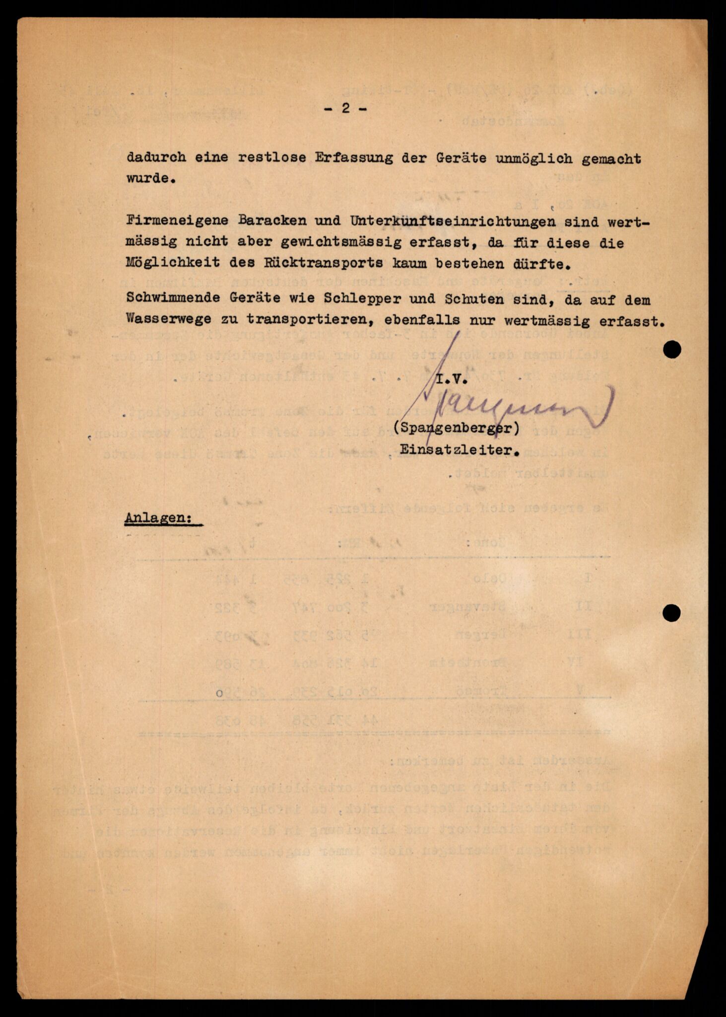 Forsvarets Overkommando. 2 kontor. Arkiv 11.4. Spredte tyske arkivsaker, AV/RA-RAFA-7031/D/Dar/Darb/L0002: Reichskommissariat, 1940-1945, s. 352