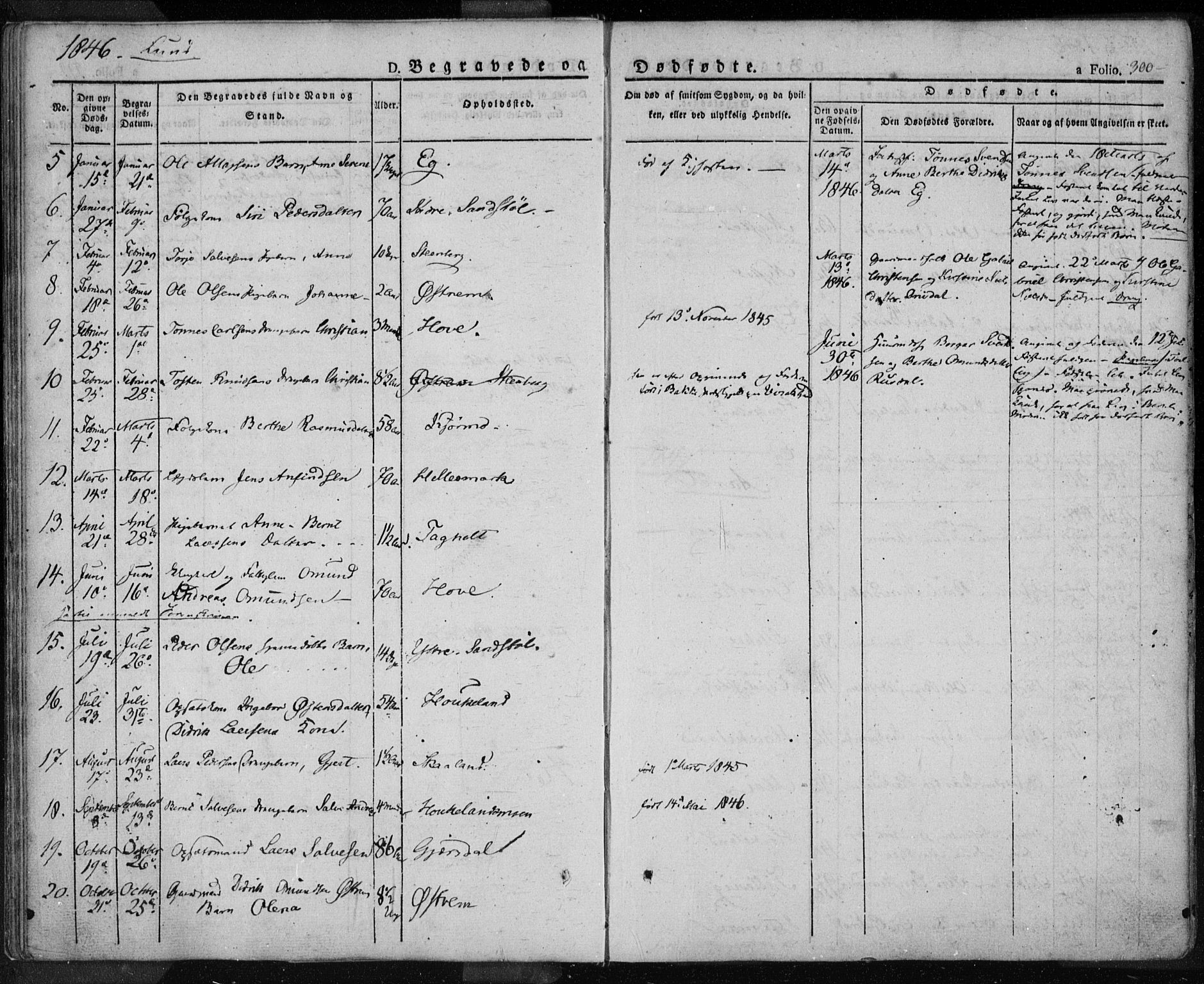 Lund sokneprestkontor, SAST/A-101809/S06/L0008: Ministerialbok nr. A 7.2, 1833-1854, s. 300