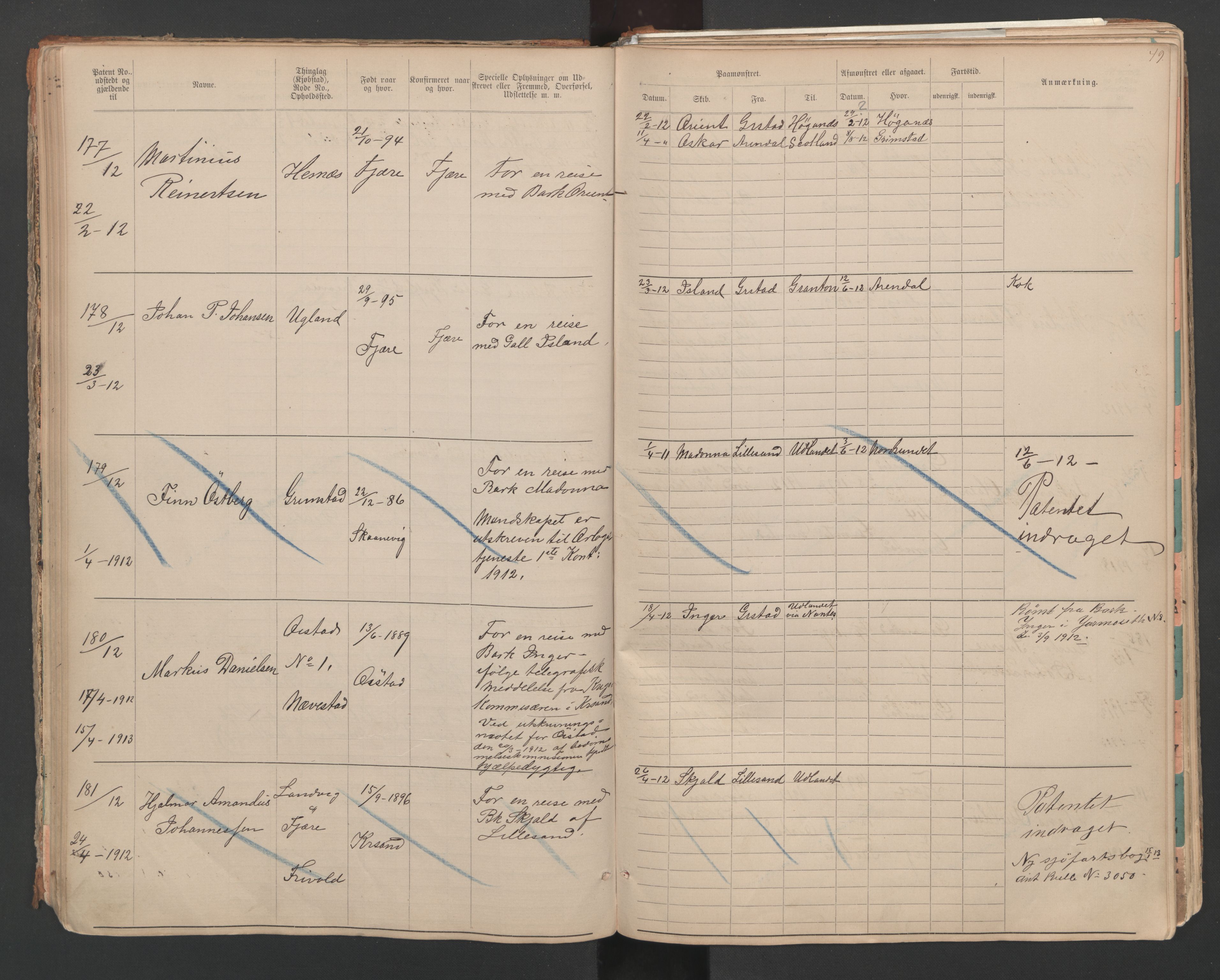 Grimstad mønstringskrets, AV/SAK-2031-0013/F/Fa/L0007: Annotasjonsrulle nr 1-265 og hovedrulle B nr 1-160, V-20, 1894-1949, s. 50