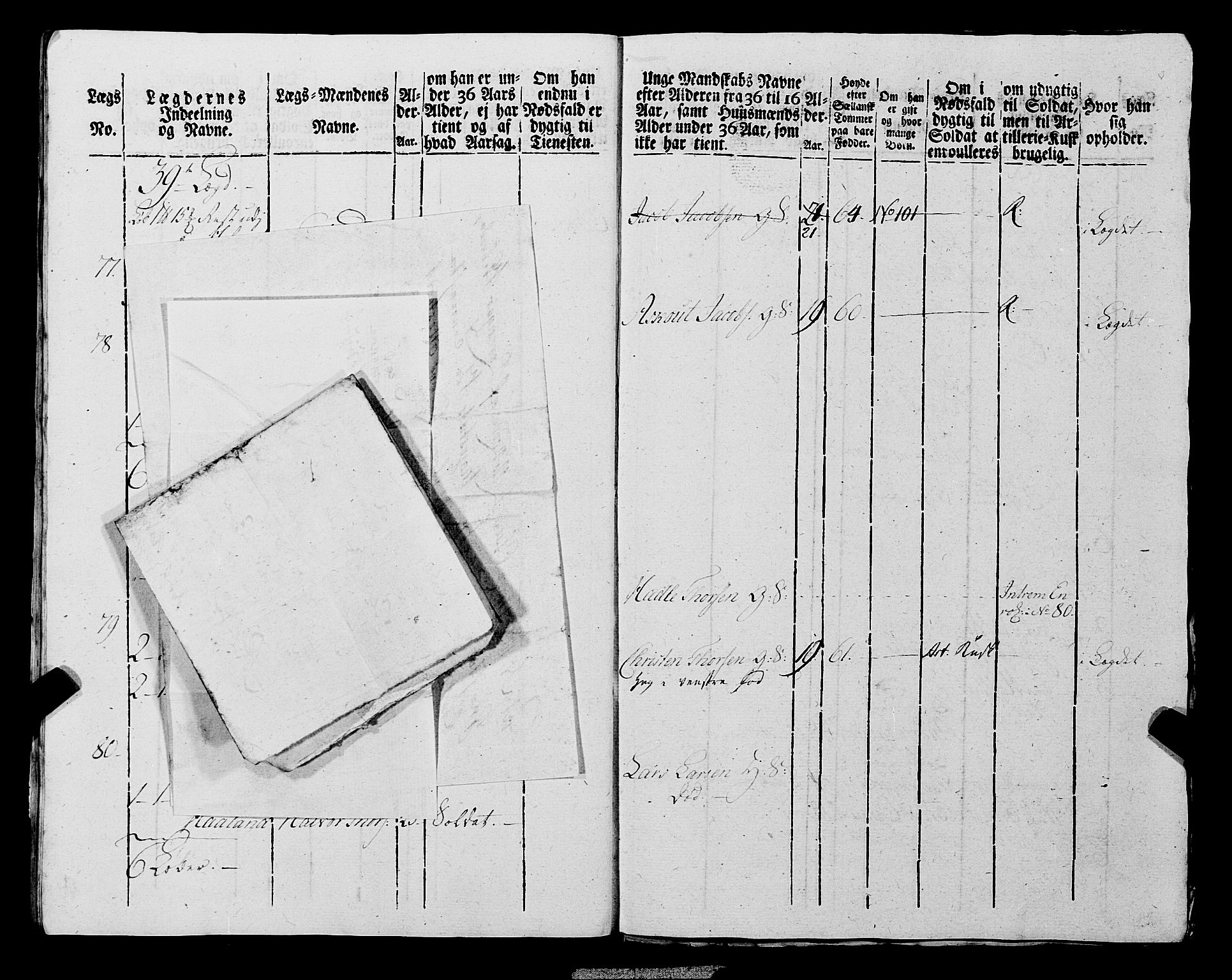 Fylkesmannen i Rogaland, AV/SAST-A-101928/99/3/325/325CA, 1655-1832, s. 6906