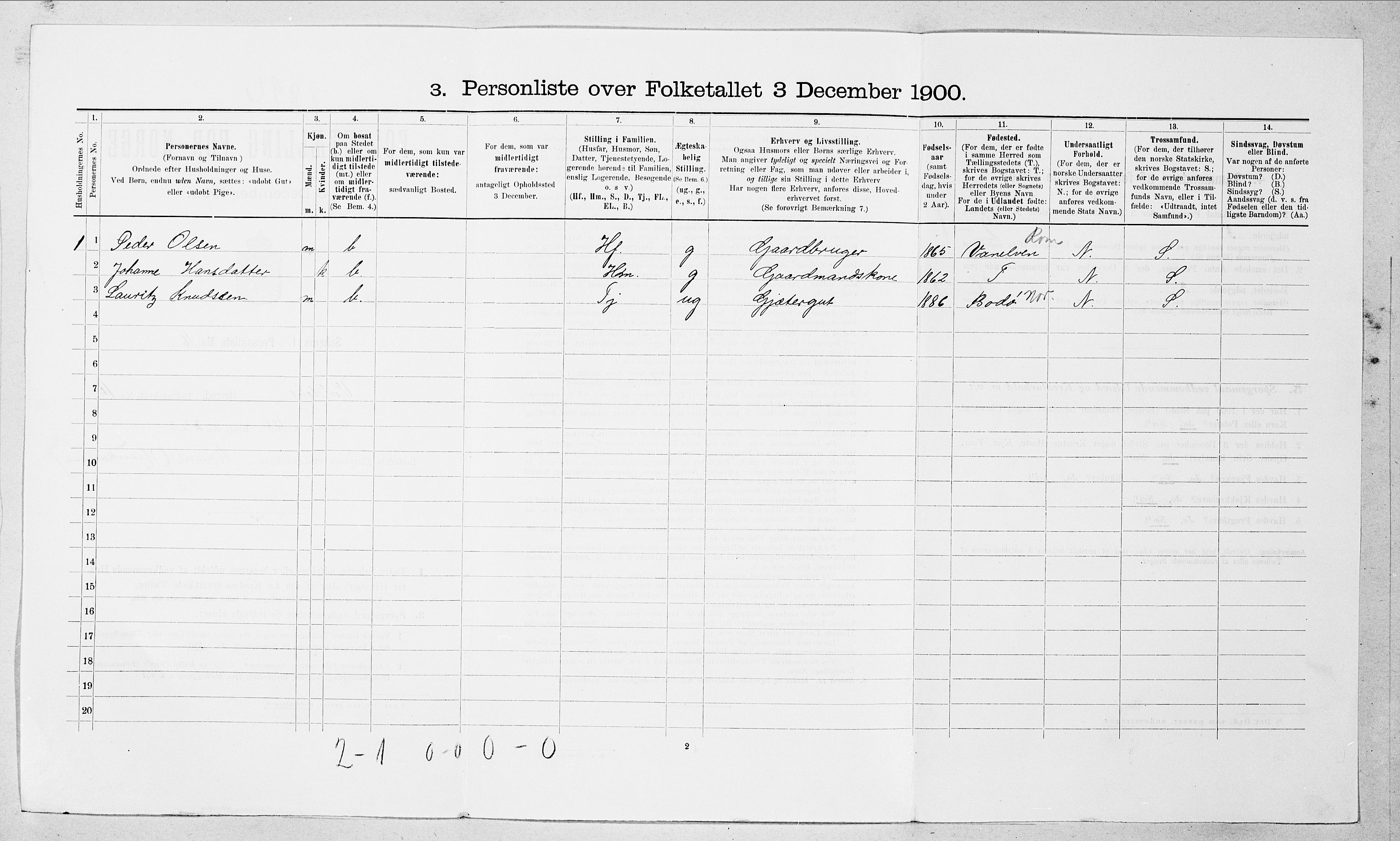 SAT, Folketelling 1900 for 1519 Volda herred, 1900, s. 1270