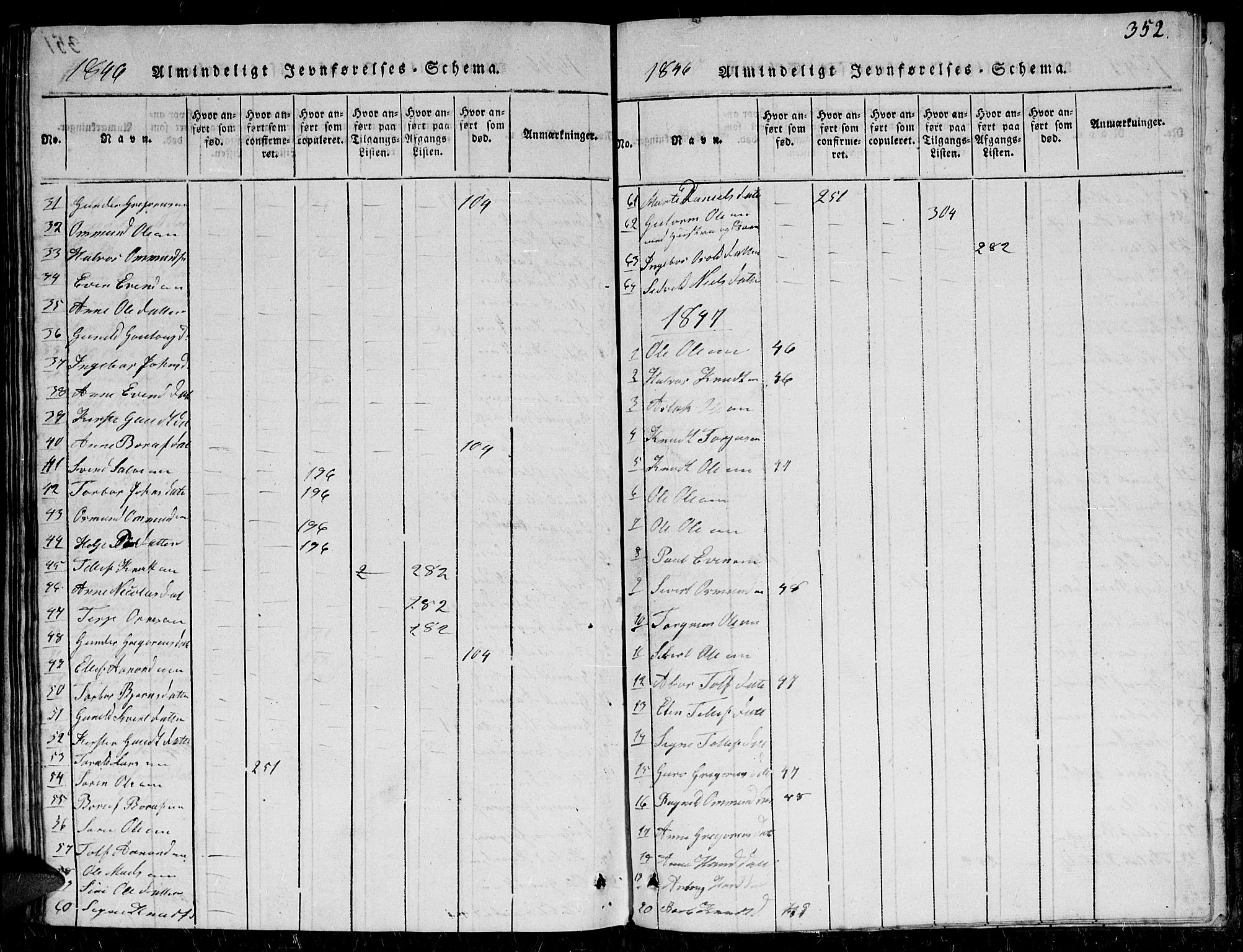 Herefoss sokneprestkontor, SAK/1111-0019/F/Fb/Fbc/L0001: Klokkerbok nr. B 1, 1816-1866, s. 352