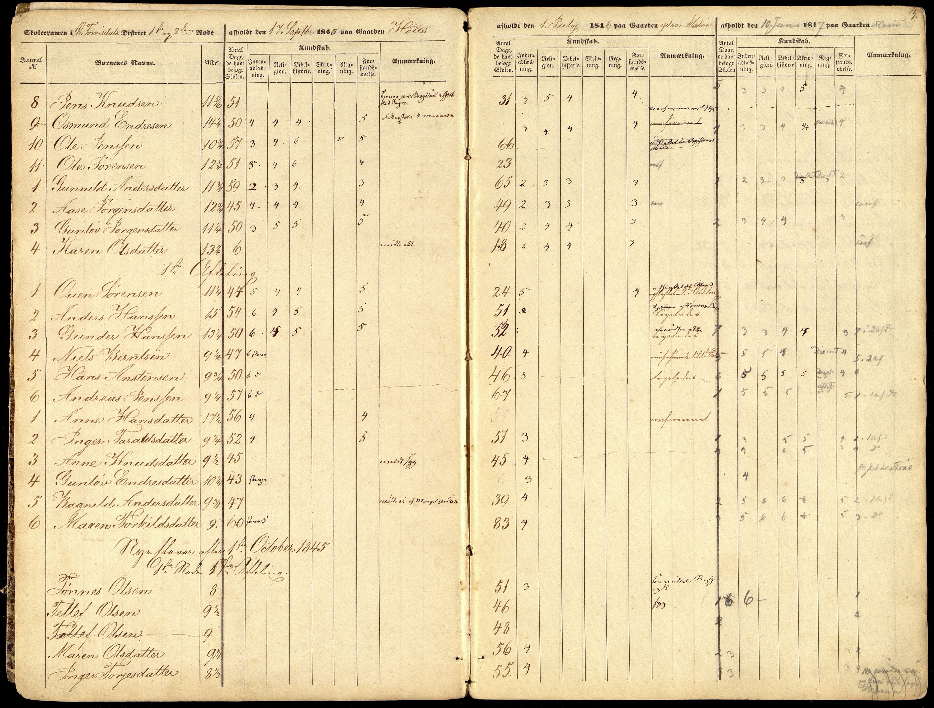 Oddernes kommune - Skolestyret, ARKSOR/1001OD510/G/Gb/L0004: Eksamensprotokoll, 1845-1853