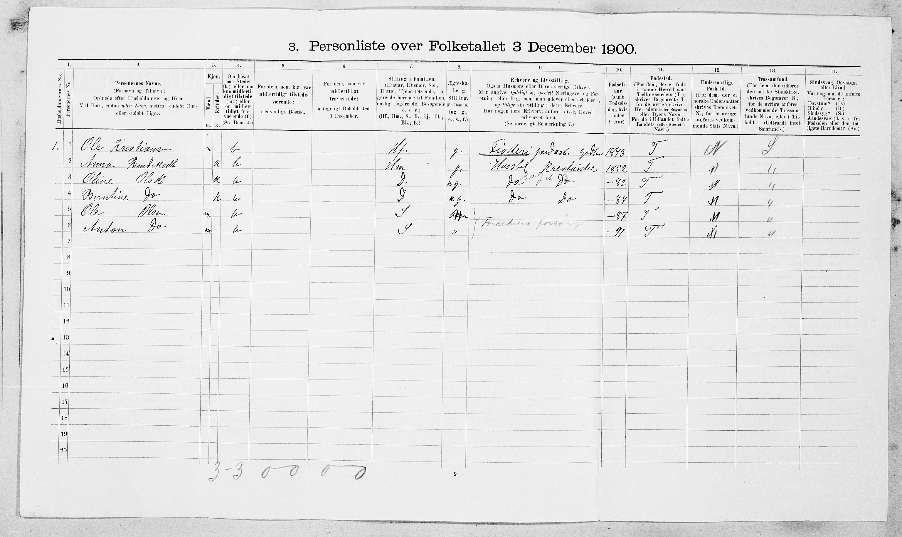 SAT, Folketelling 1900 for 1619 Frøya herred, 1900, s. 744