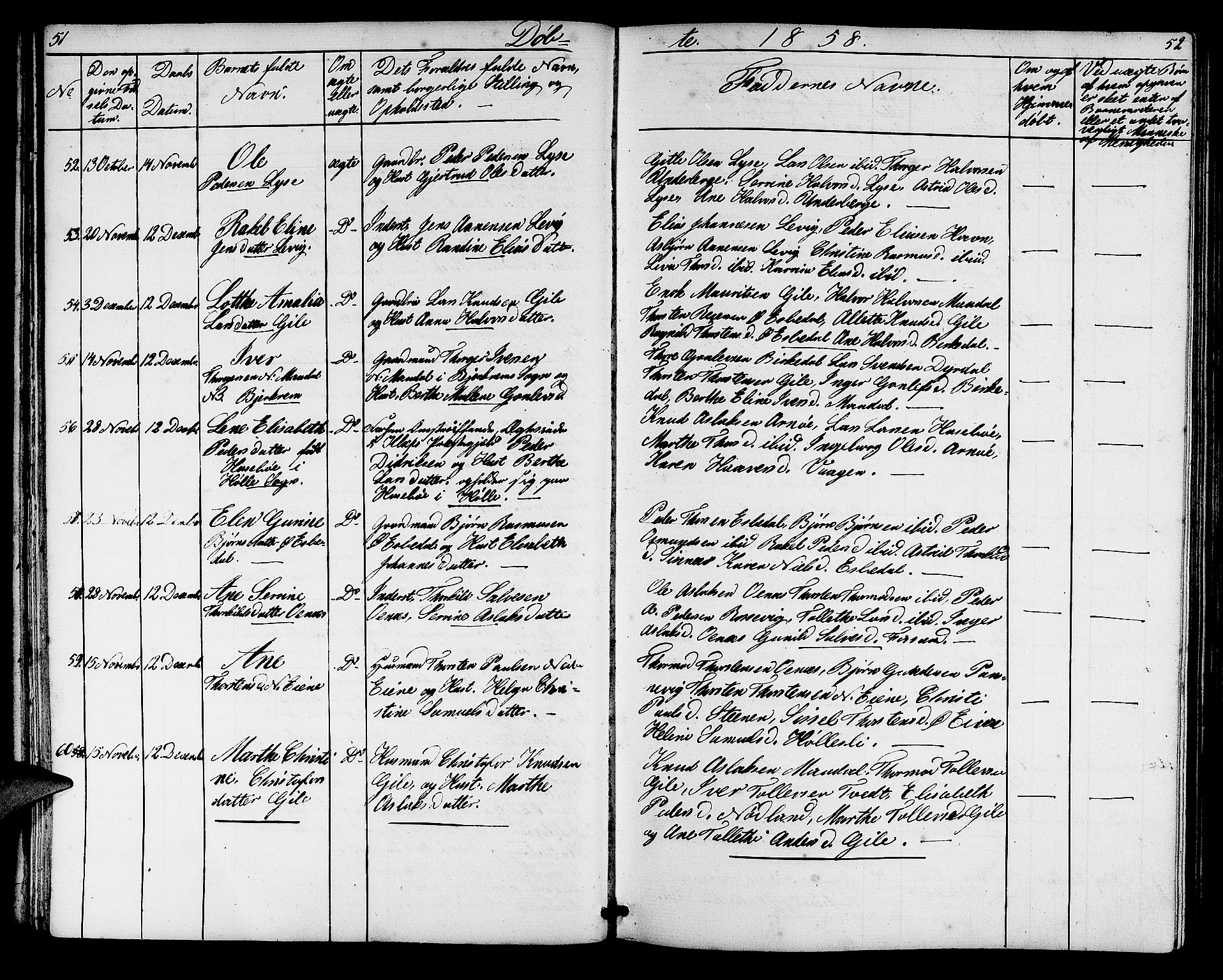 Høgsfjord sokneprestkontor, AV/SAST-A-101624/H/Ha/Hab/L0002: Klokkerbok nr. B 2, 1855-1882, s. 51-52