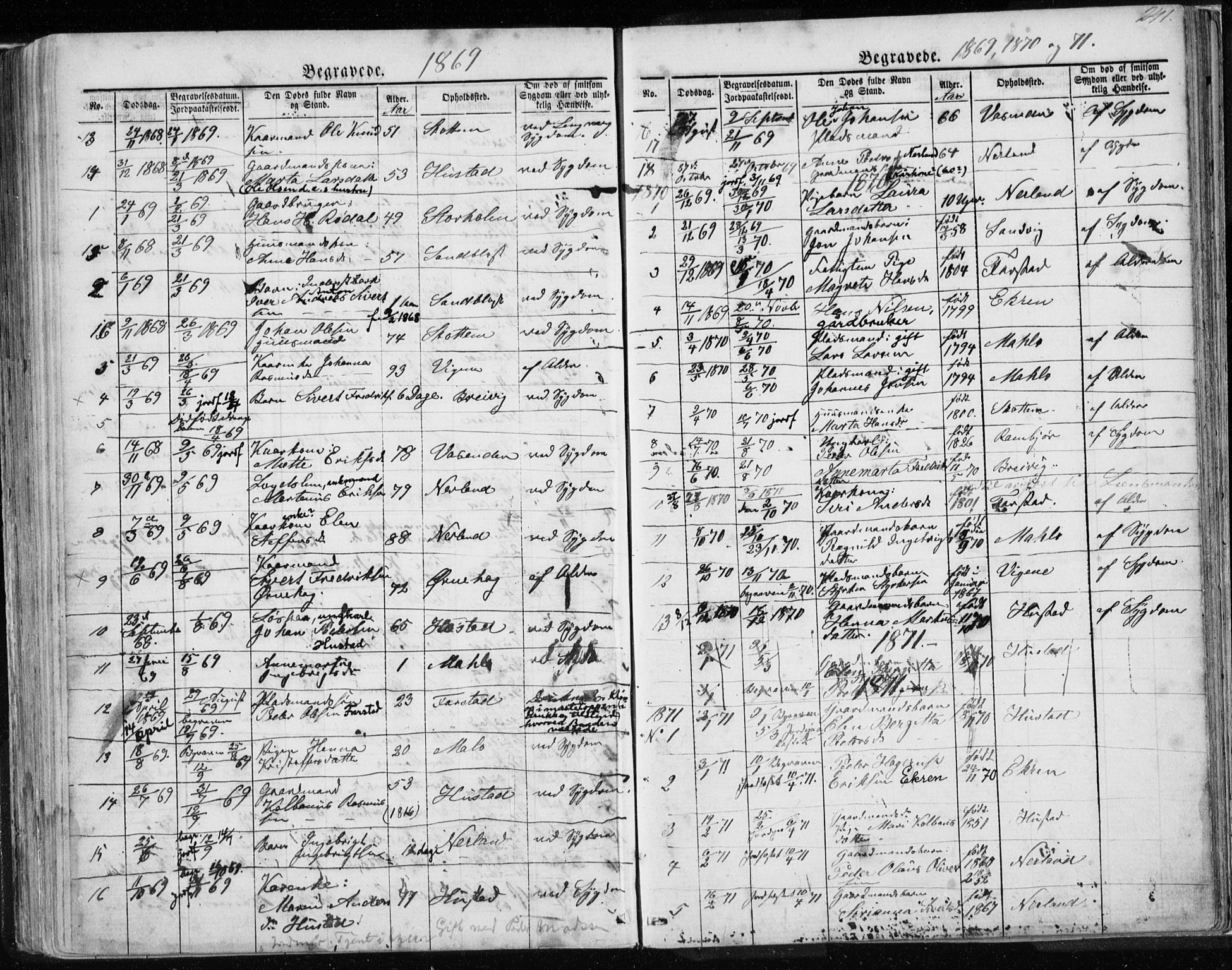 Ministerialprotokoller, klokkerbøker og fødselsregistre - Møre og Romsdal, SAT/A-1454/567/L0782: Klokkerbok nr. 567C02, 1867-1886, s. 241