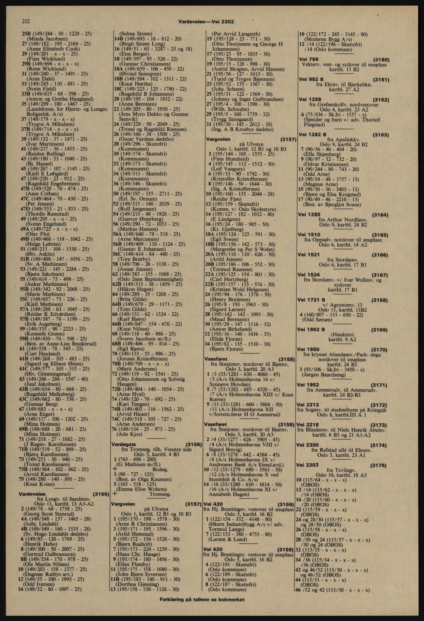 Kristiania/Oslo adressebok, PUBL/-, 1977-1978, s. 232