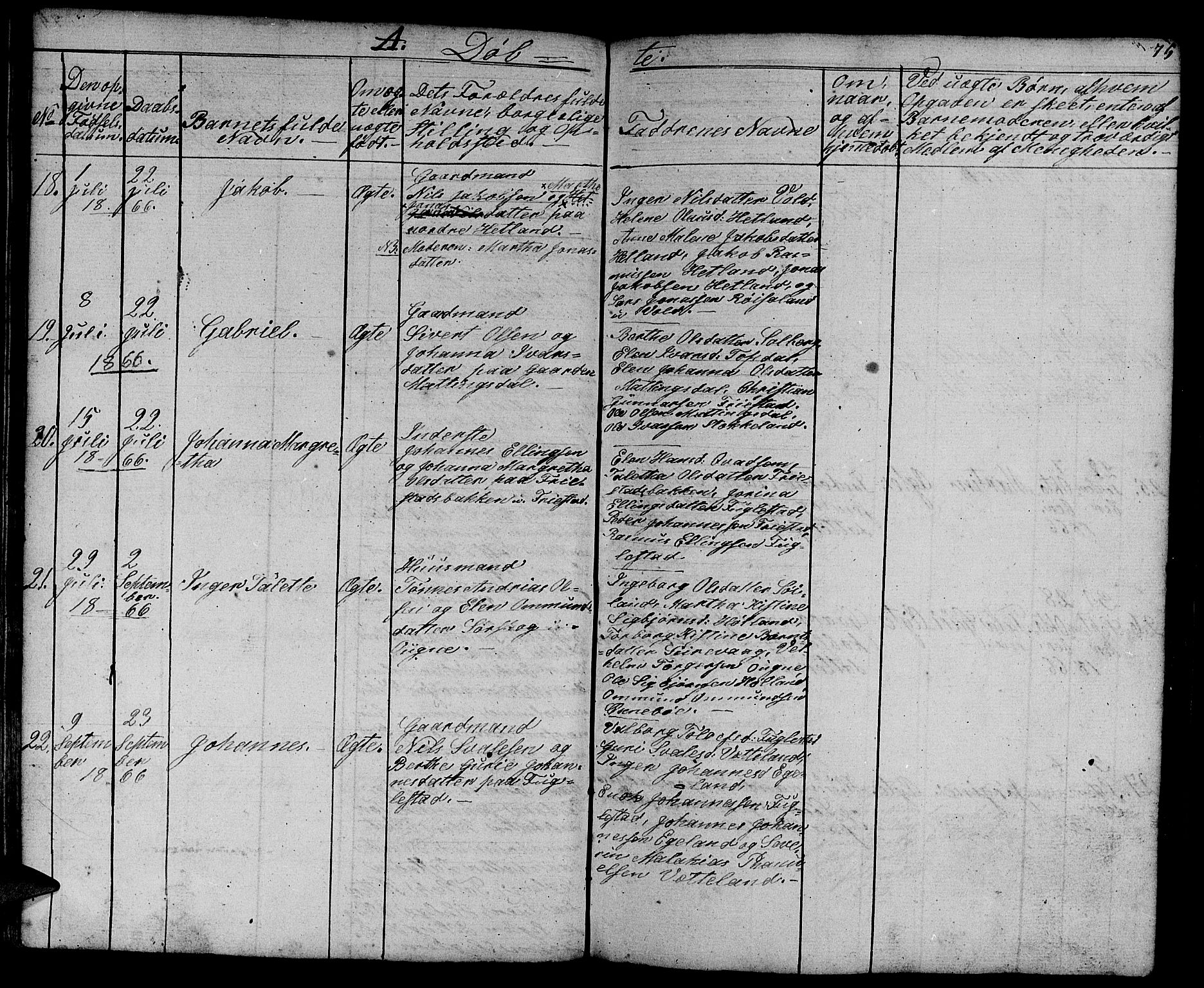 Eigersund sokneprestkontor, AV/SAST-A-101807/S09/L0003: Klokkerbok nr. B 3, 1846-1875, s. 75