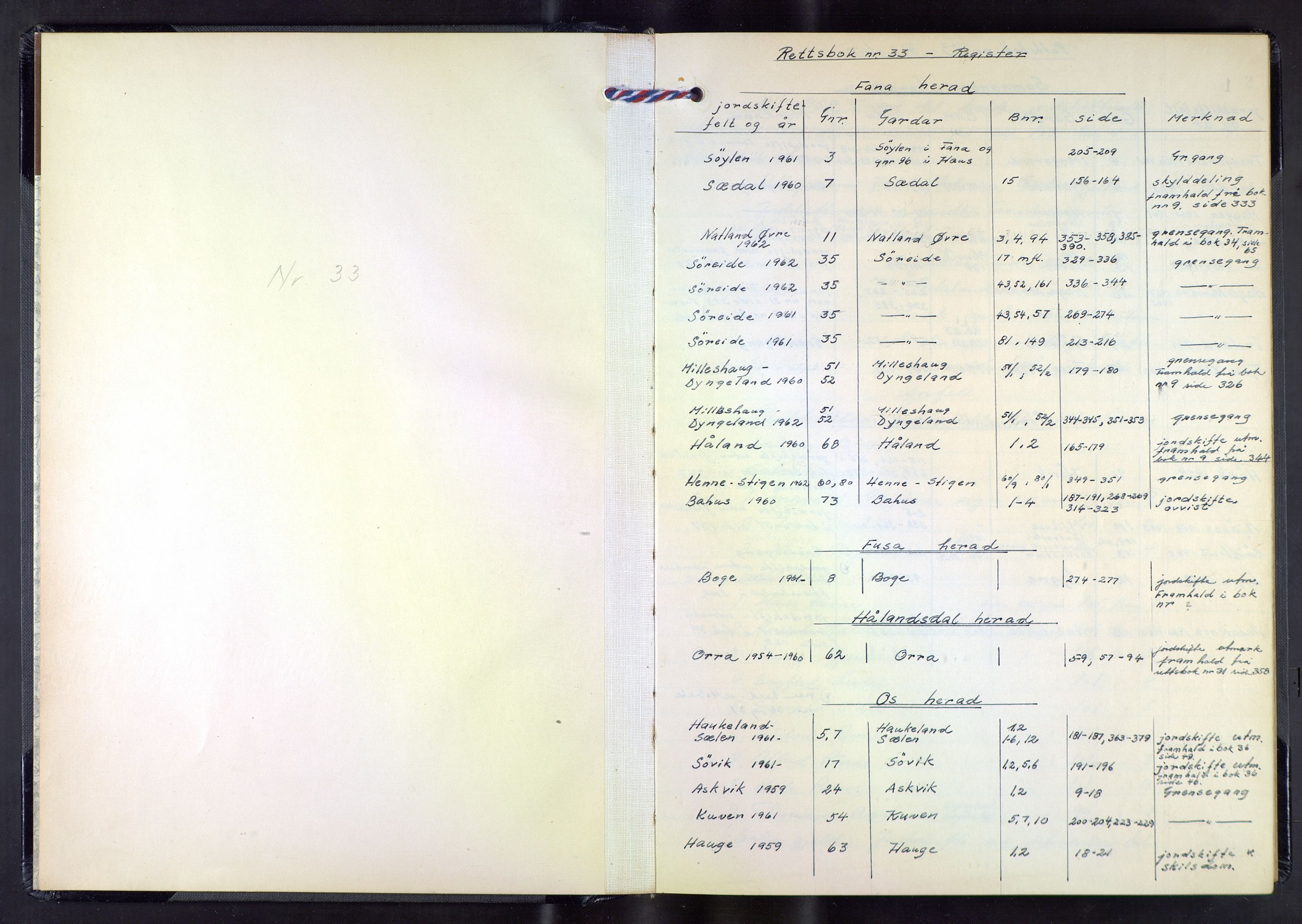 Hordaland jordskiftedøme - III Midhordland jordskiftedistrikt, SAB/A-7001/A/Aa/L0033: Forhandlingsprotokoll, 1959-1962