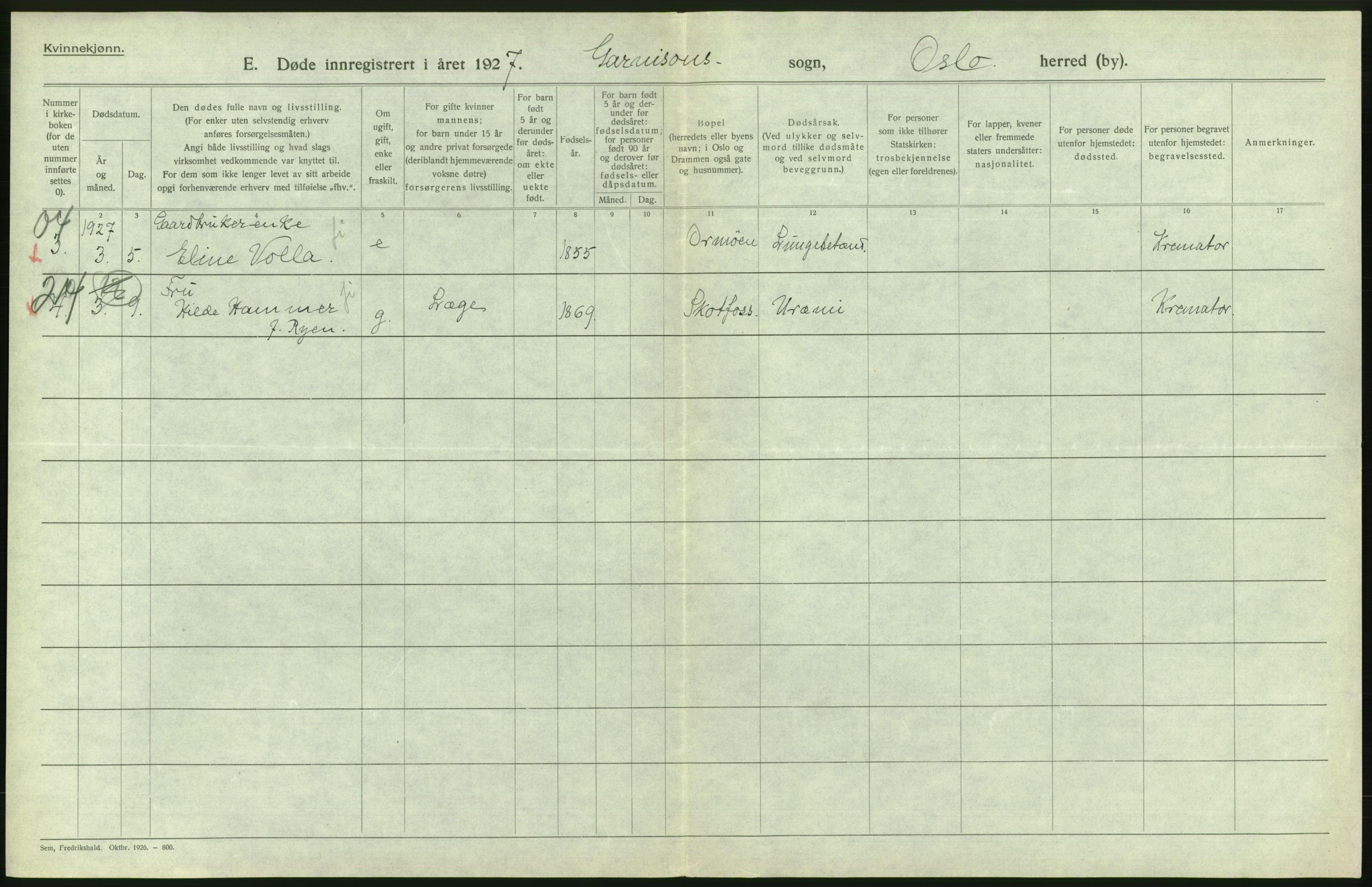 Statistisk sentralbyrå, Sosiodemografiske emner, Befolkning, AV/RA-S-2228/D/Df/Dfc/Dfcg/L0010: Oslo: Døde kvinner, dødfødte, 1927, s. 570