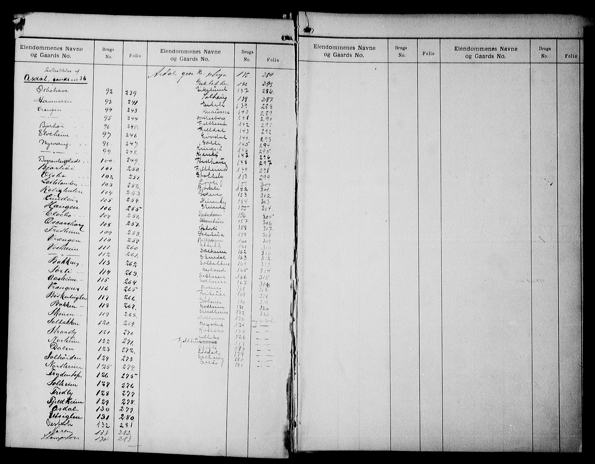 Nedenes sorenskriveri, SAK/1221-0006/G/Ga/Gaa/L0070: Panteregister nr. 58, 1800-1955