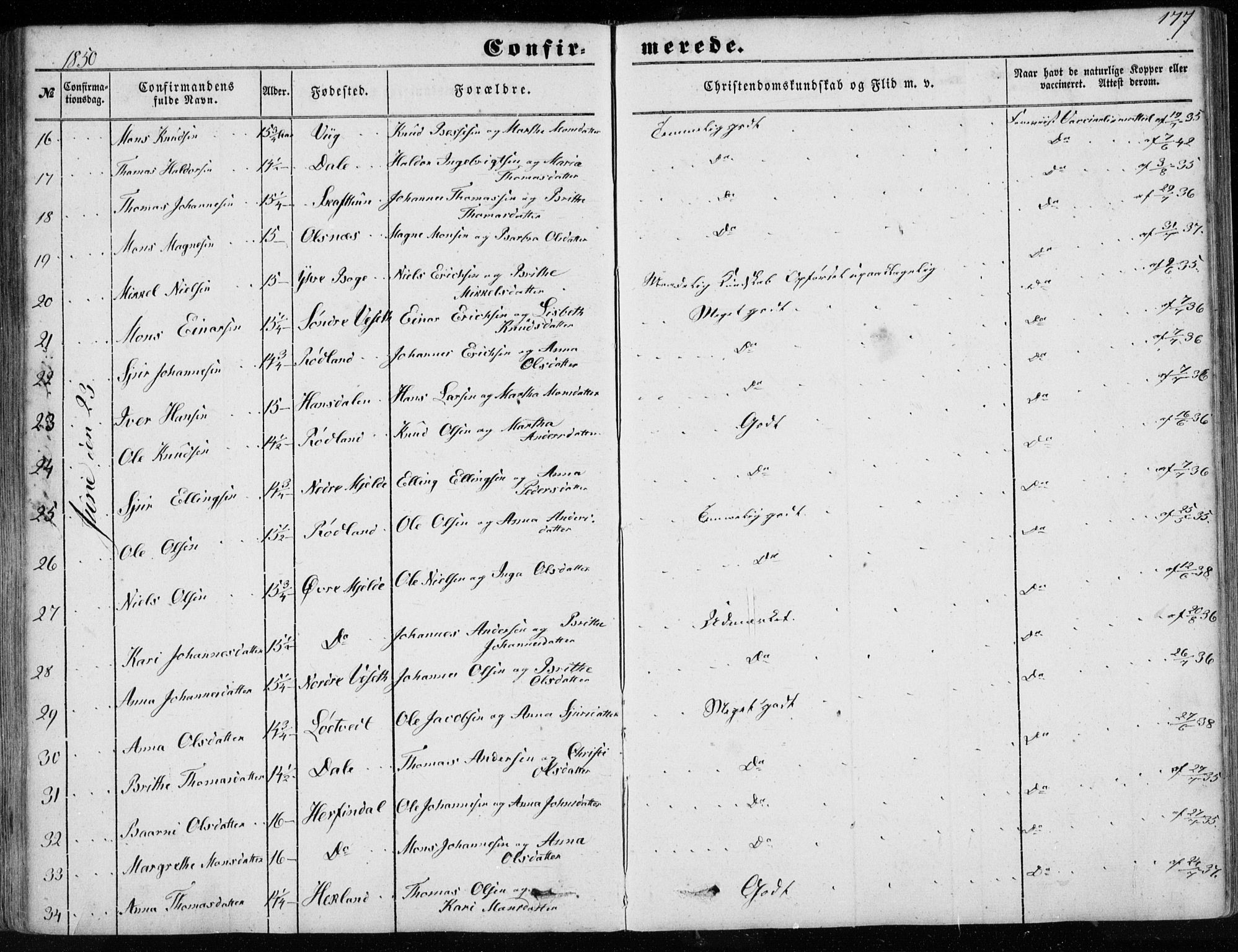 Haus sokneprestembete, AV/SAB-A-75601/H/Haa: Ministerialbok nr. A 16 I, 1848-1857, s. 177