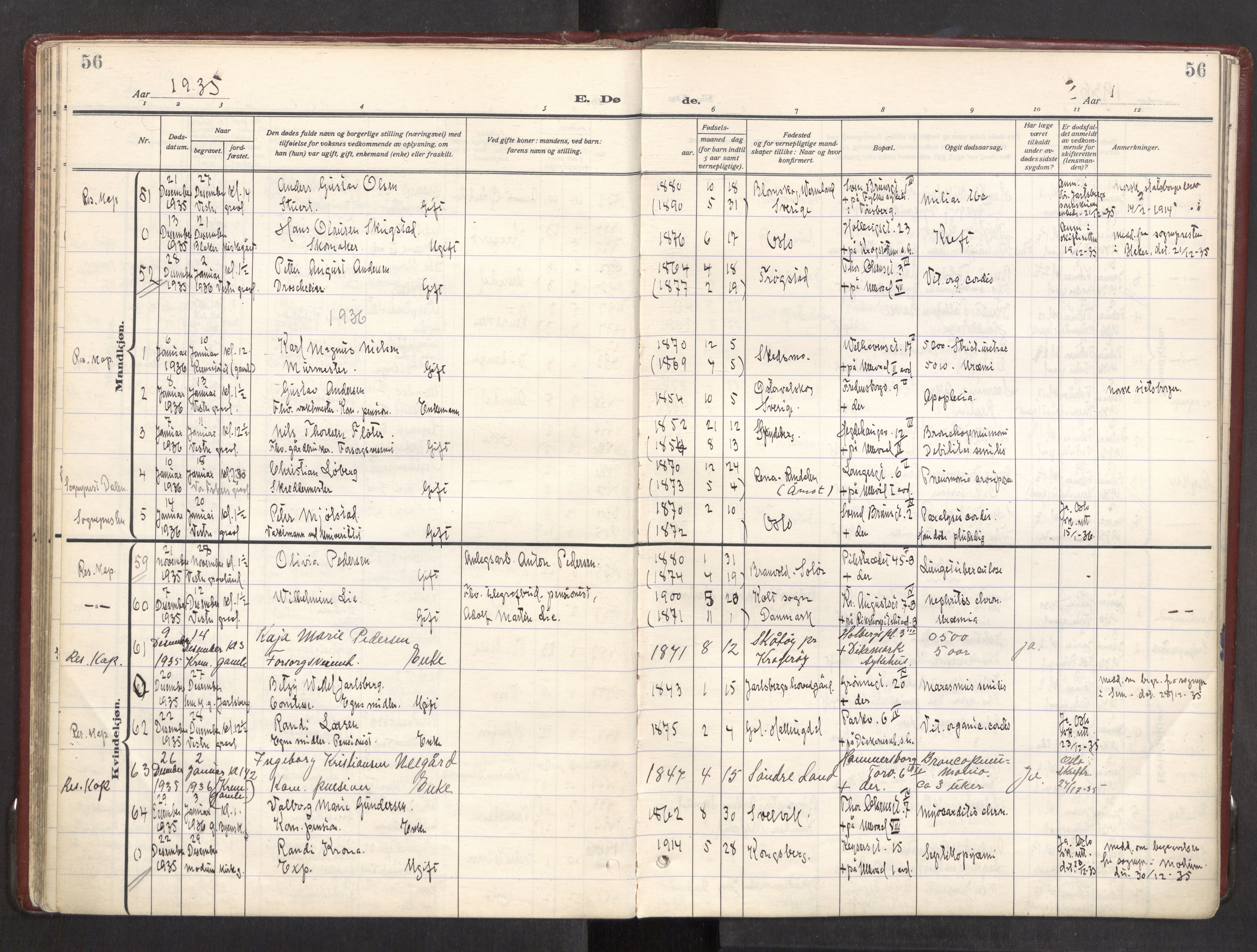 Trefoldighet prestekontor Kirkebøker, AV/SAO-A-10882/F/Fd/L0006: Ministerialbok nr. IV 6, 1929-1957, s. 56