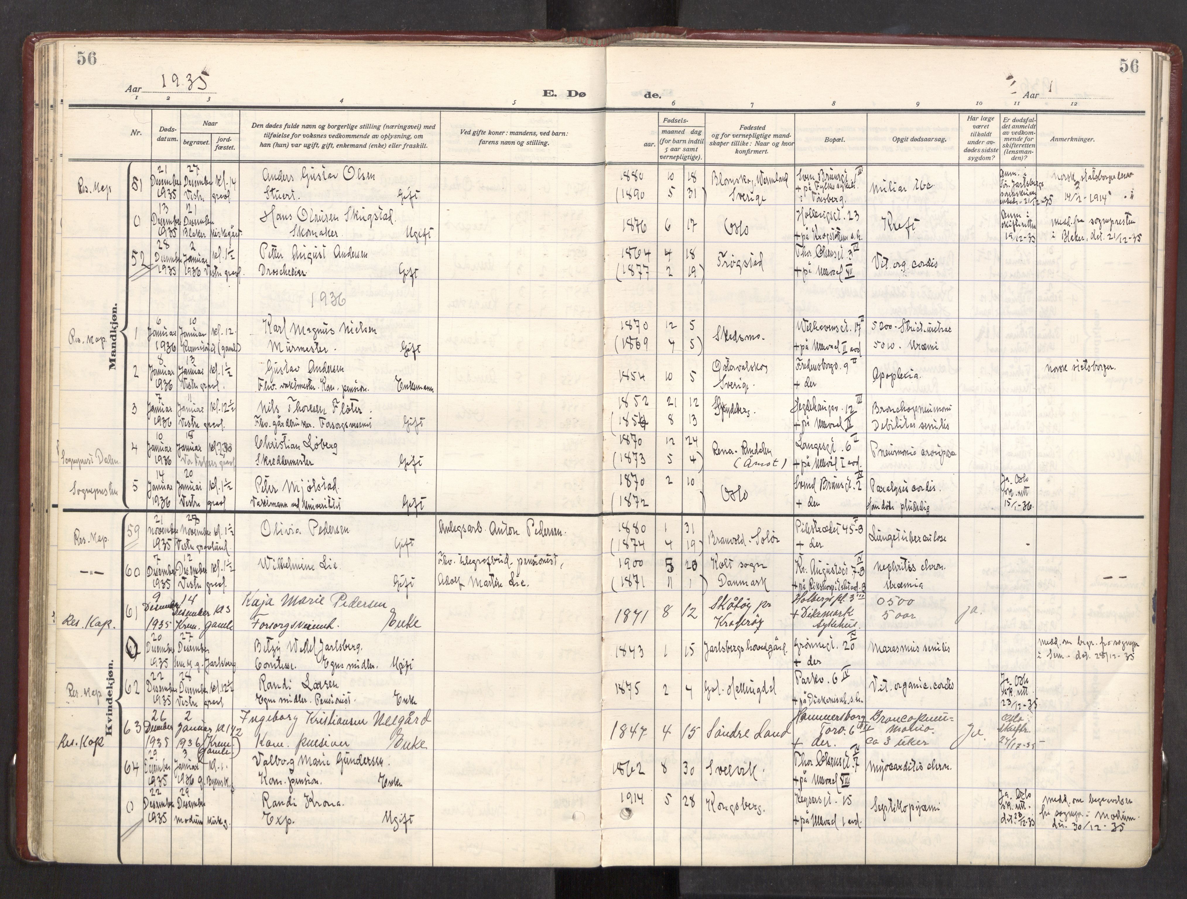 Trefoldighet prestekontor Kirkebøker, SAO/A-10882/F/Fd/L0006: Ministerialbok nr. IV 6, 1929-1957, s. 56