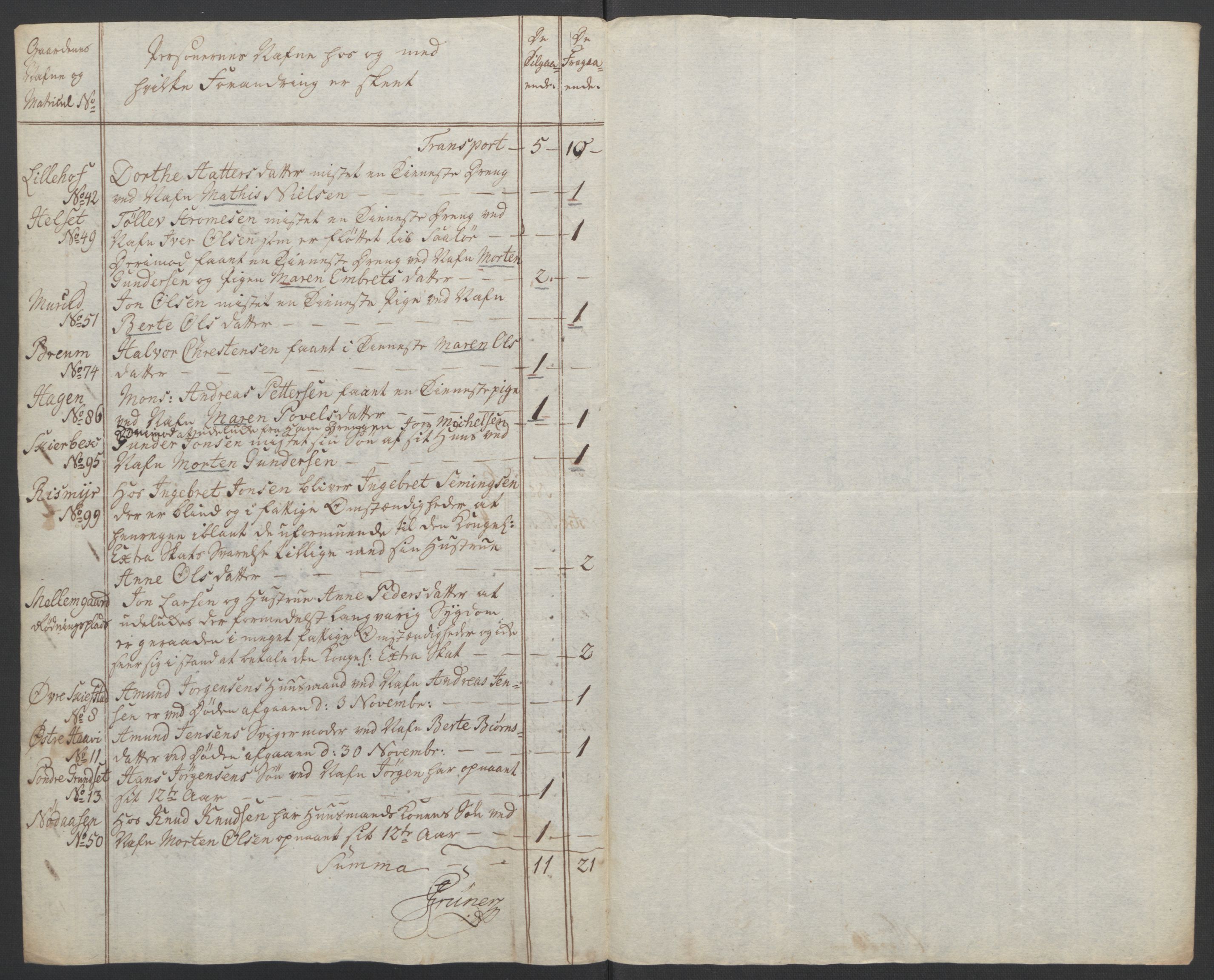 Rentekammeret inntil 1814, Reviderte regnskaper, Fogderegnskap, RA/EA-4092/R14/L0959: Ekstraskatten Solør og Odal, 1763-1770, s. 190