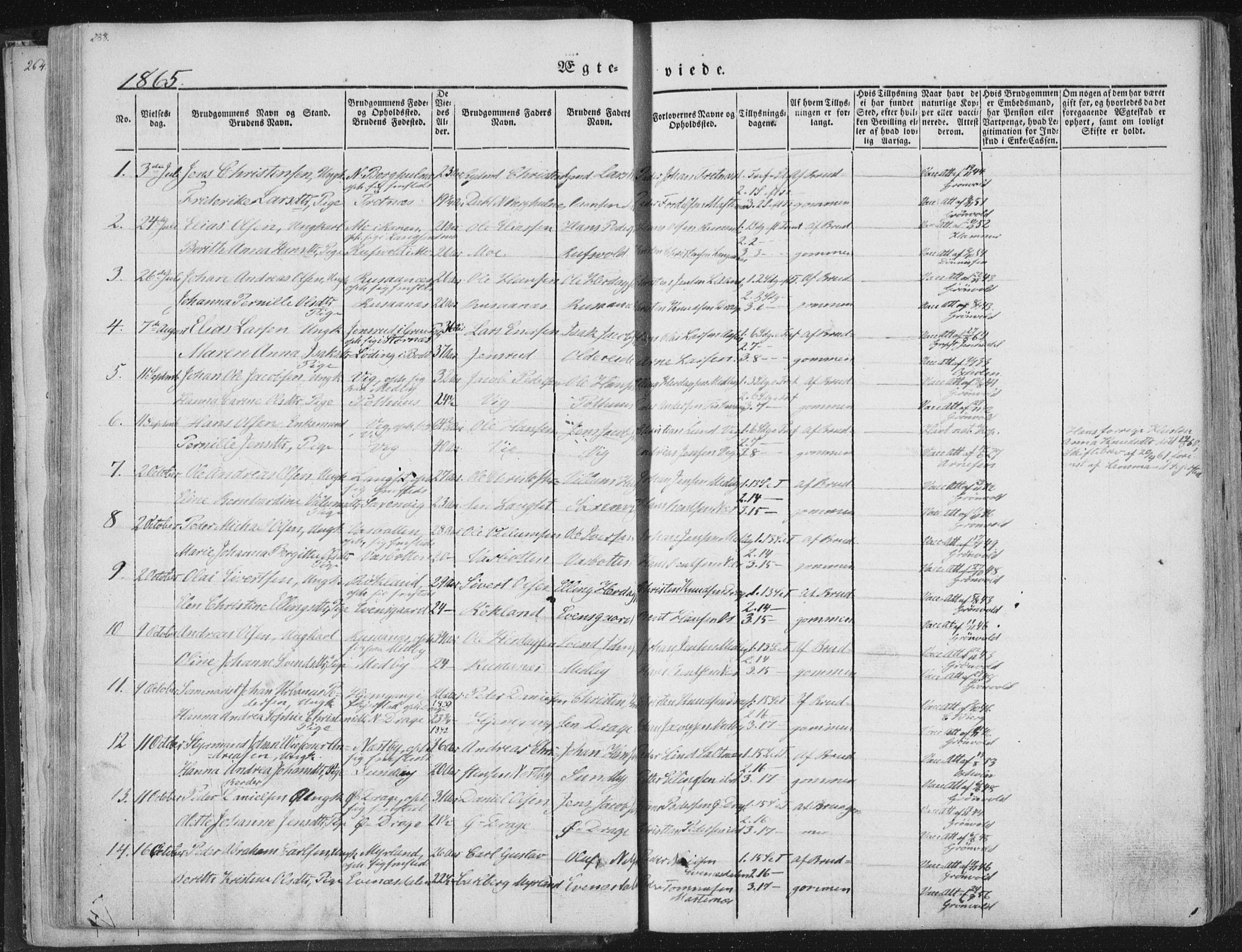 Ministerialprotokoller, klokkerbøker og fødselsregistre - Nordland, SAT/A-1459/847/L0667: Ministerialbok nr. 847A07, 1842-1871, s. 288