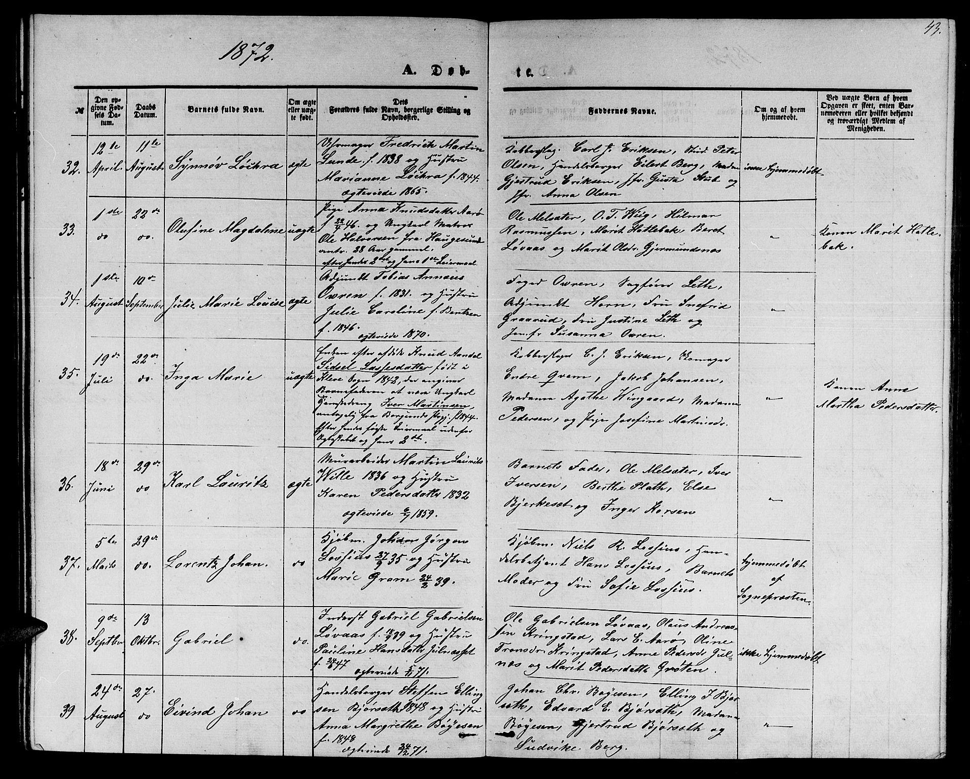 Ministerialprotokoller, klokkerbøker og fødselsregistre - Møre og Romsdal, SAT/A-1454/558/L0701: Klokkerbok nr. 558C02, 1862-1879, s. 43