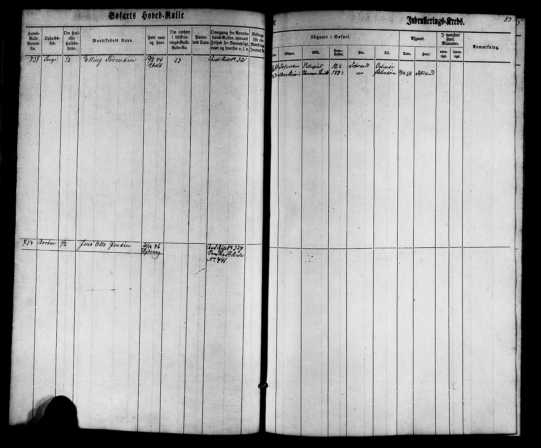 Tvedestrand mønstringskrets, AV/SAK-2031-0011/F/Fb/L0013: Hovedrulle nr 575-779, U-29, 1862-1870, s. 83