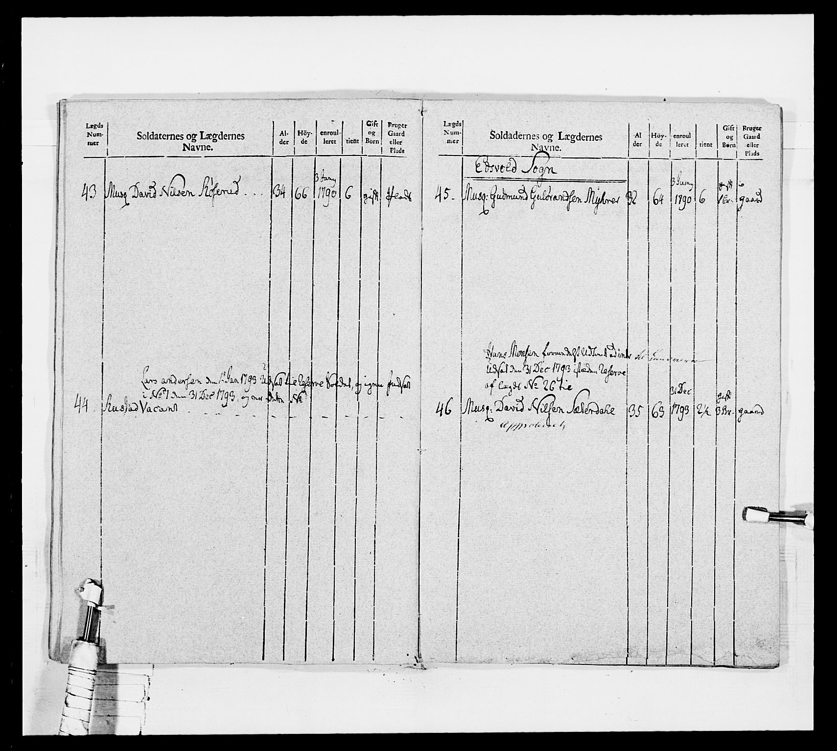 Generalitets- og kommissariatskollegiet, Det kongelige norske kommissariatskollegium, AV/RA-EA-5420/E/Eh/L0040: 1. Akershusiske nasjonale infanteriregiment, 1792-1800, s. 465