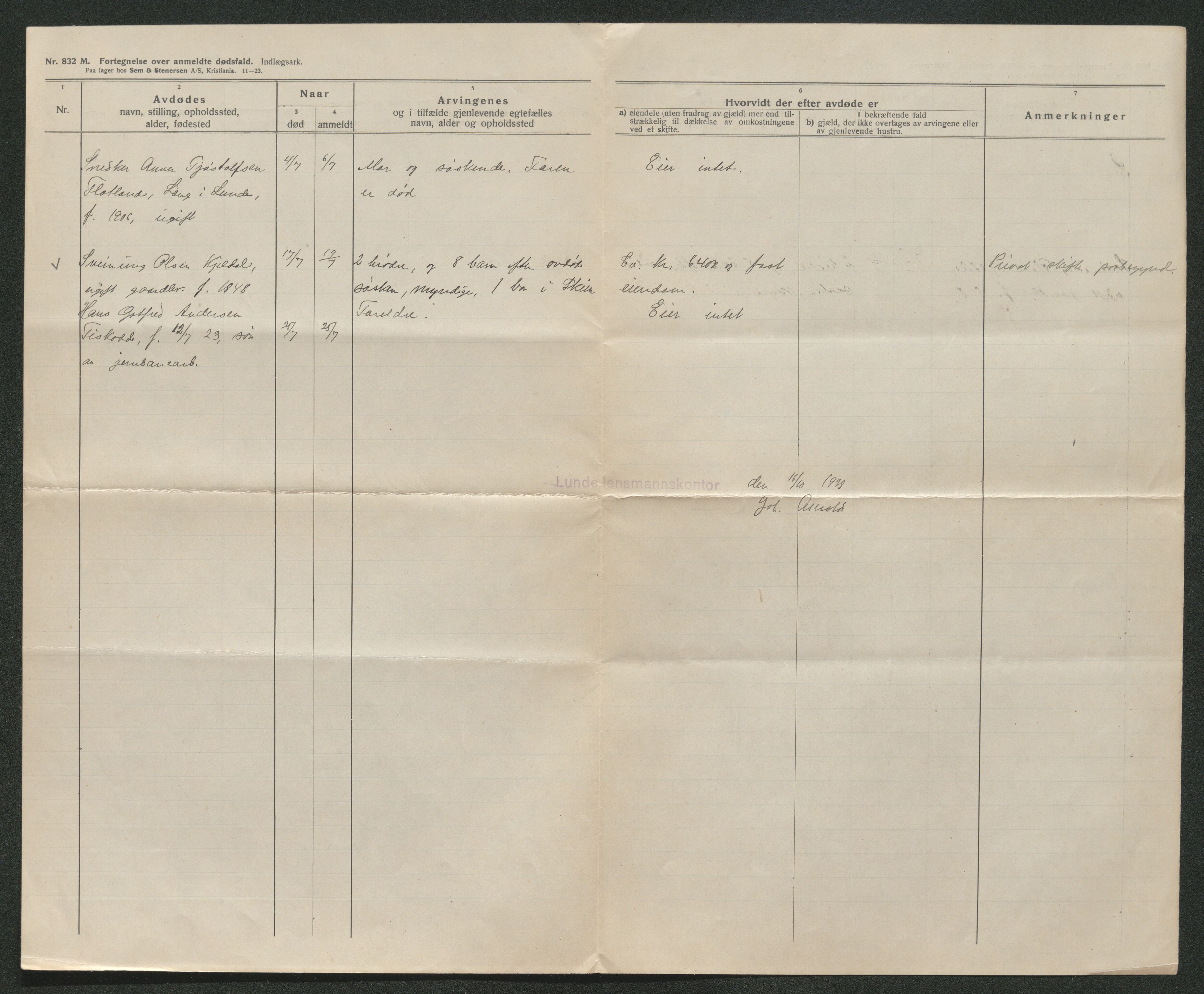 Nedre Telemark sorenskriveri, AV/SAKO-A-135/H/Ha/Hab/L0007: Dødsfallsfortegnelser
, 1925-1930