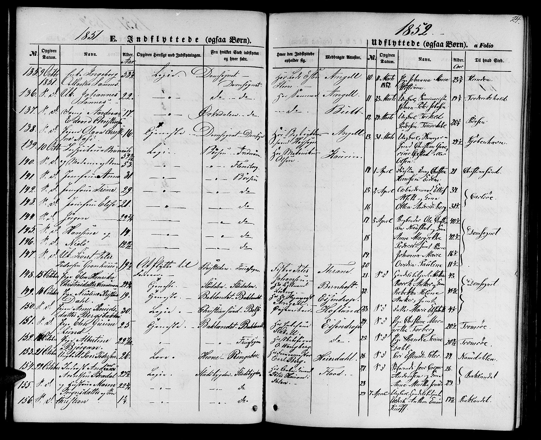 Ministerialprotokoller, klokkerbøker og fødselsregistre - Sør-Trøndelag, SAT/A-1456/602/L0113: Ministerialbok nr. 602A11, 1849-1861, s. 24