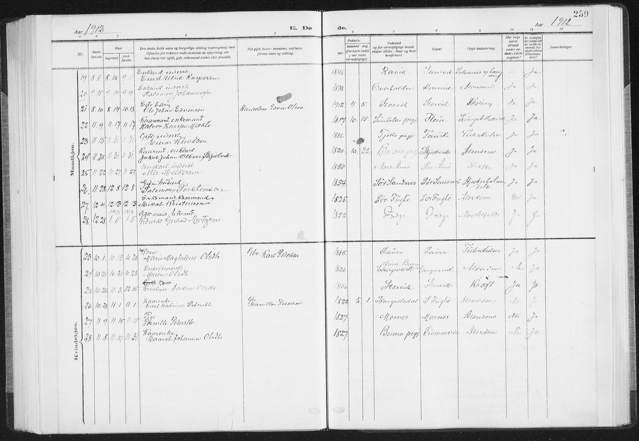 Ministerialprotokoller, klokkerbøker og fødselsregistre - Nordland, SAT/A-1459/805/L0104: Ministerialbok nr. 805A09, 1909-1926, s. 259