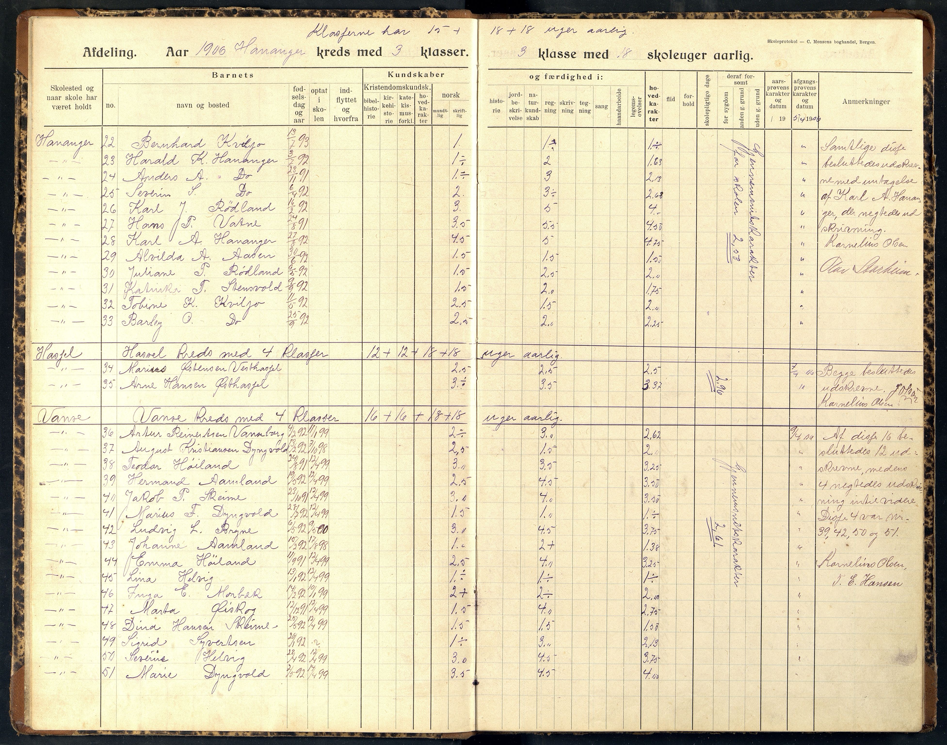 Lista kommune - Skolekommisjonen/Skolestyret, IKAV/1003LI510/G/L0004: Eksamensprotokoll, 1906-1912