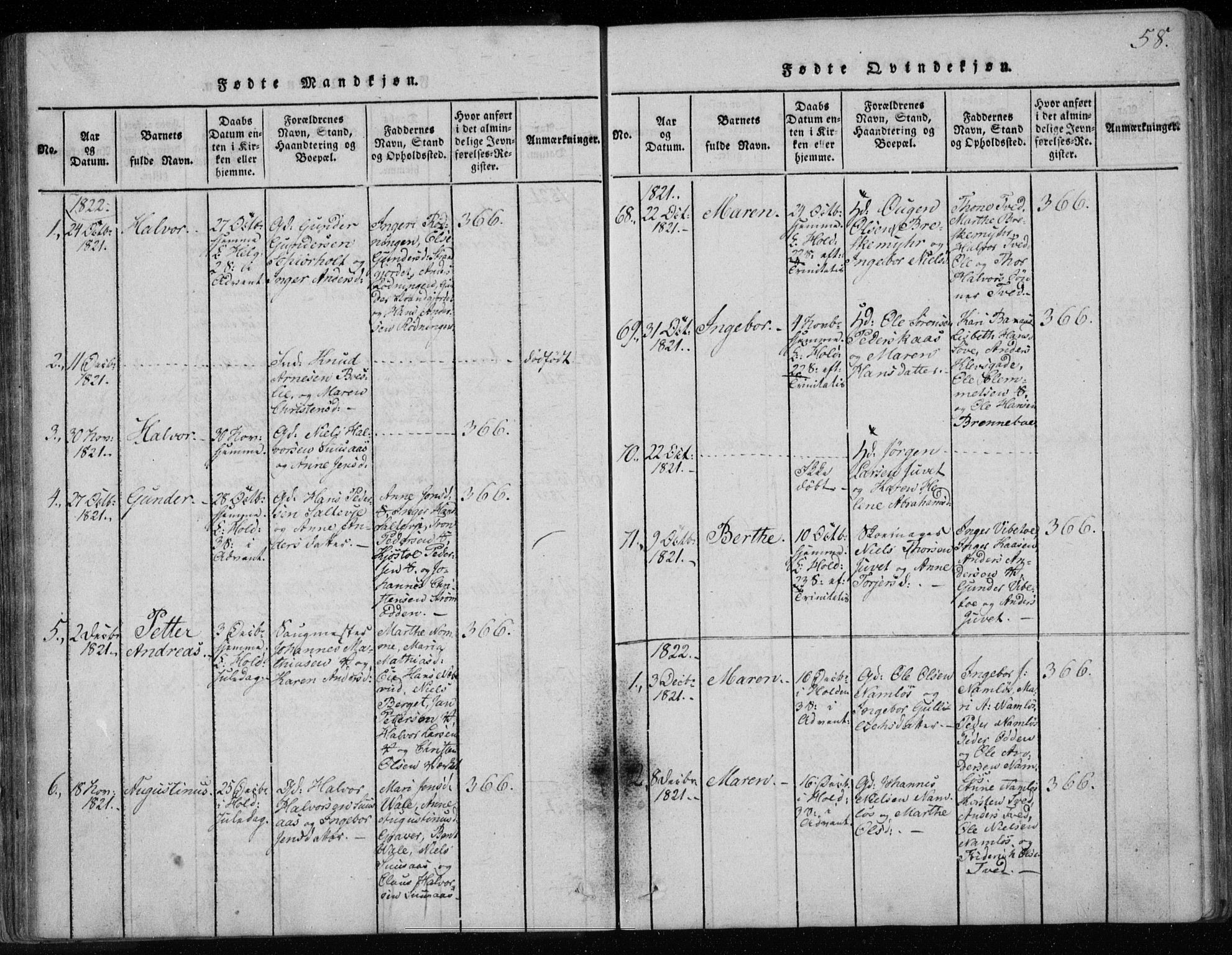 Holla kirkebøker, AV/SAKO-A-272/F/Fa/L0003: Ministerialbok nr. 3, 1815-1830, s. 58