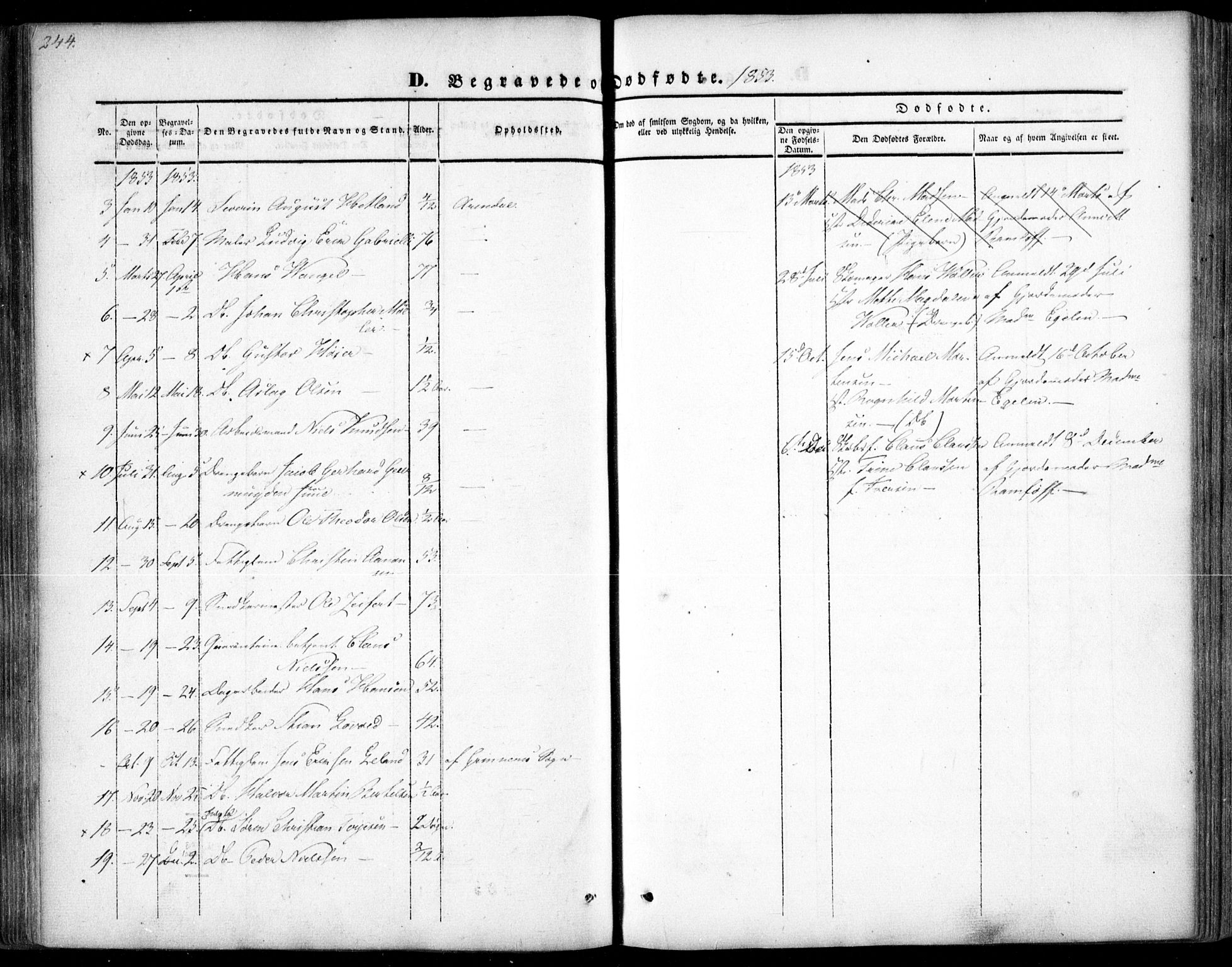 Arendal sokneprestkontor, Trefoldighet, AV/SAK-1111-0040/F/Fa/L0005: Ministerialbok nr. A 5, 1838-1854, s. 244