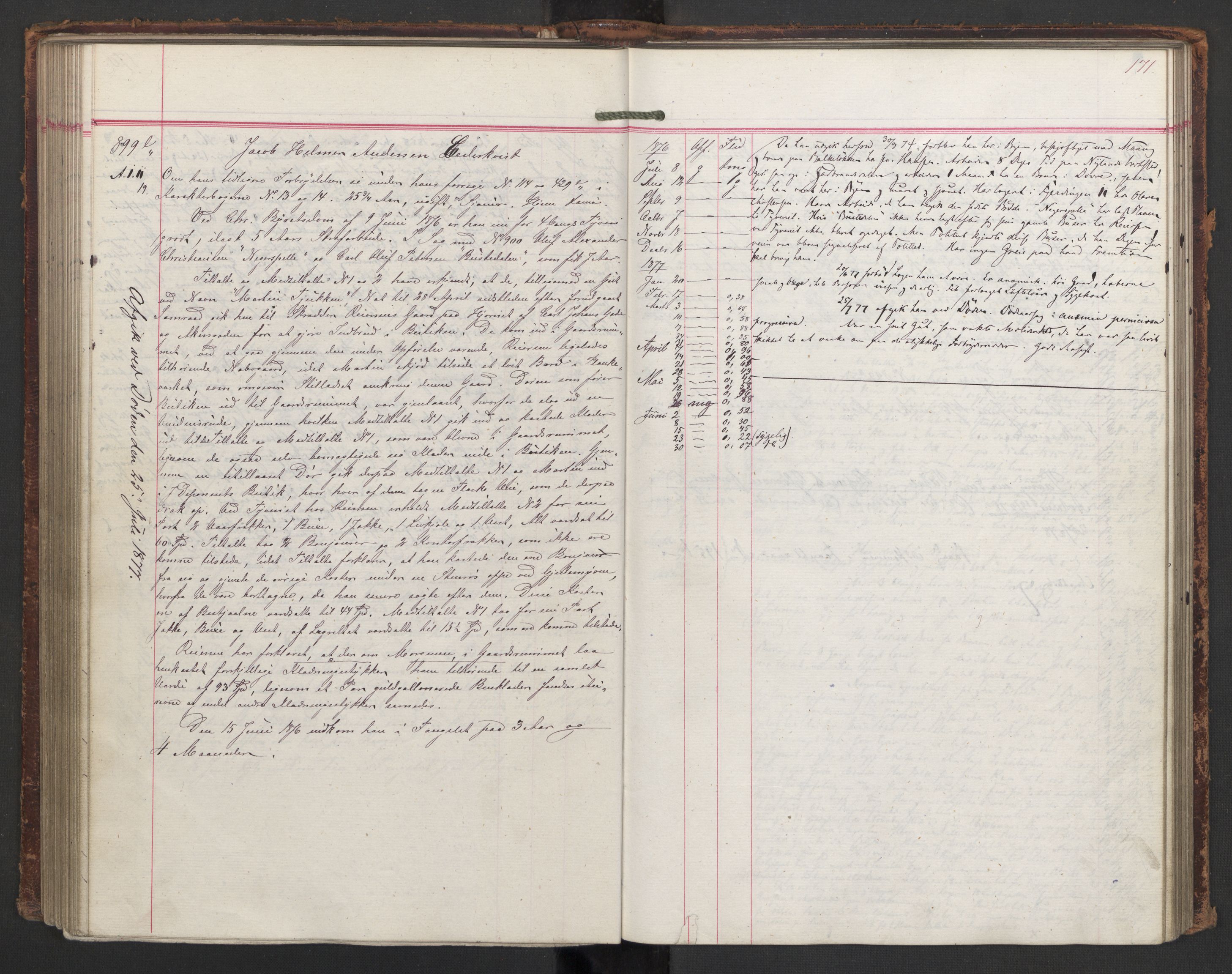 Botsfengslet, AV/RA-S-1539/D/Db/Dbb/L0016: 728e - 20f, 1875-1877, s. 171