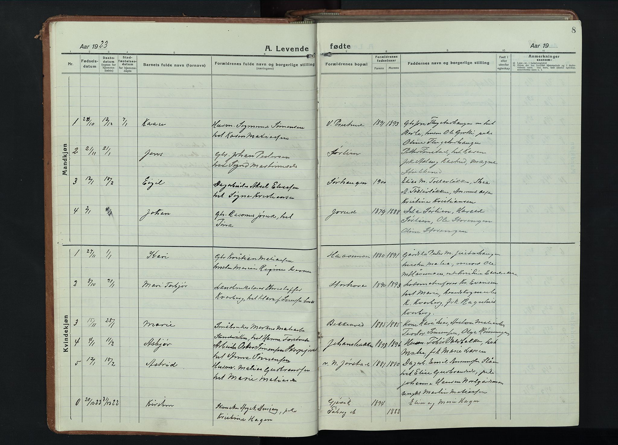 Fåberg prestekontor, AV/SAH-PREST-086/H/Ha/Hab/L0014: Klokkerbok nr. 14, 1922-1946, s. 8