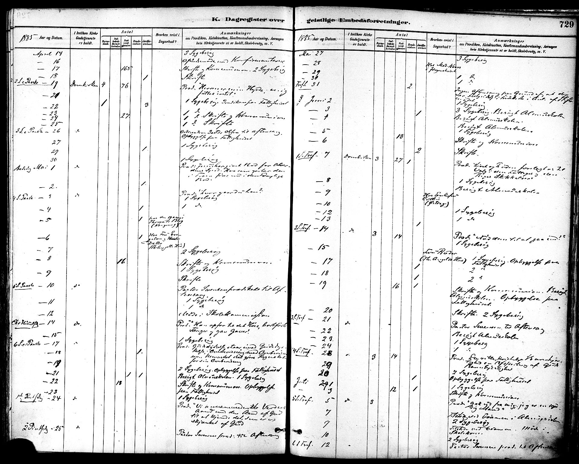 Ministerialprotokoller, klokkerbøker og fødselsregistre - Sør-Trøndelag, SAT/A-1456/601/L0058: Ministerialbok nr. 601A26, 1877-1891, s. 729