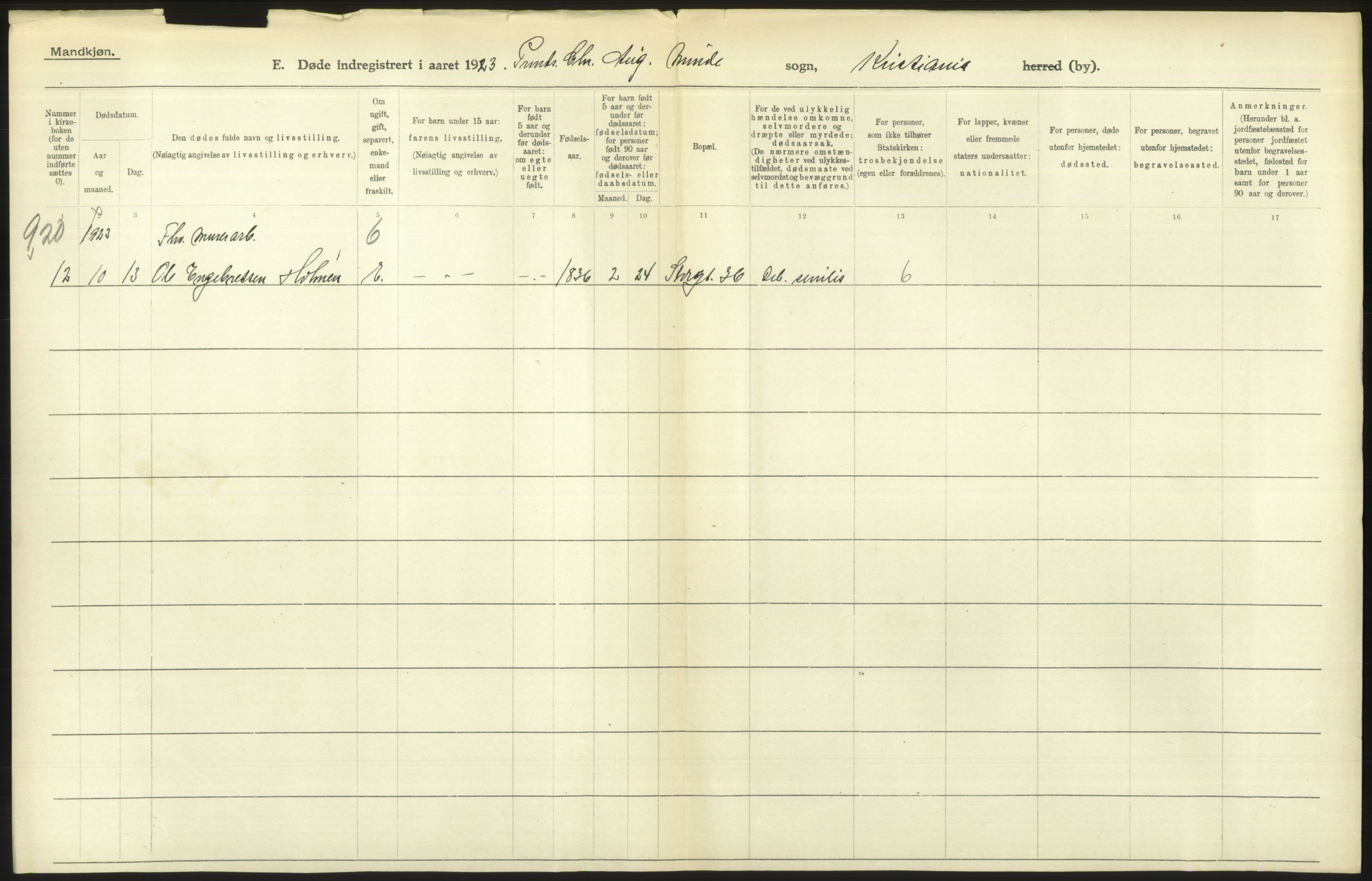 Statistisk sentralbyrå, Sosiodemografiske emner, Befolkning, AV/RA-S-2228/D/Df/Dfc/Dfcc/L0010: Kristiania: Døde, dødfødte, 1923, s. 592