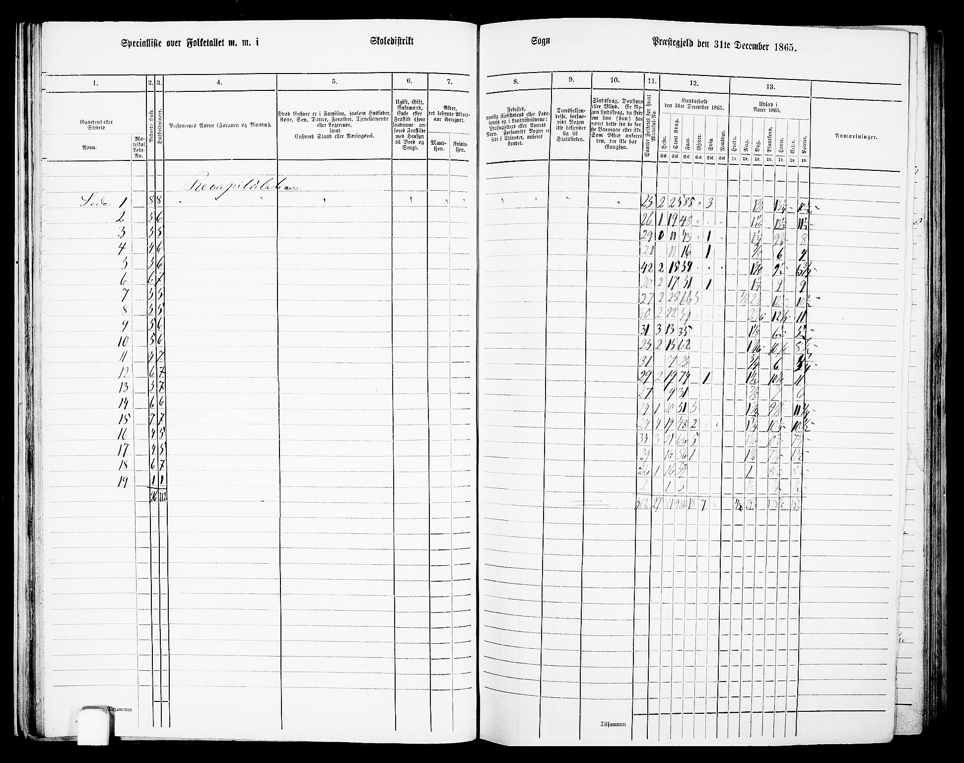 RA, Folketelling 1865 for 1116L Eigersund prestegjeld, Eigersund landsokn og Ogna sokn, 1865, s. 37