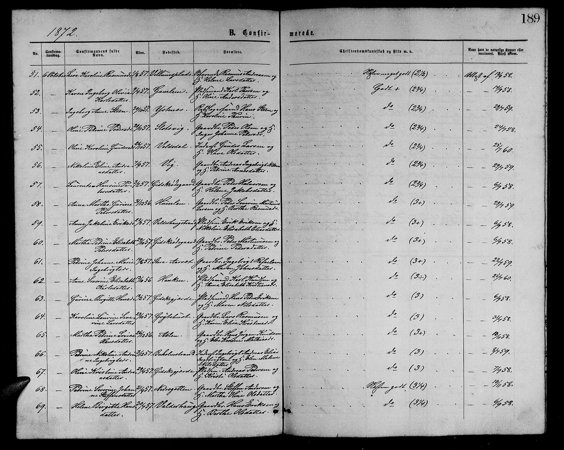 Ministerialprotokoller, klokkerbøker og fødselsregistre - Møre og Romsdal, AV/SAT-A-1454/528/L0428: Klokkerbok nr. 528C09, 1864-1880, s. 189