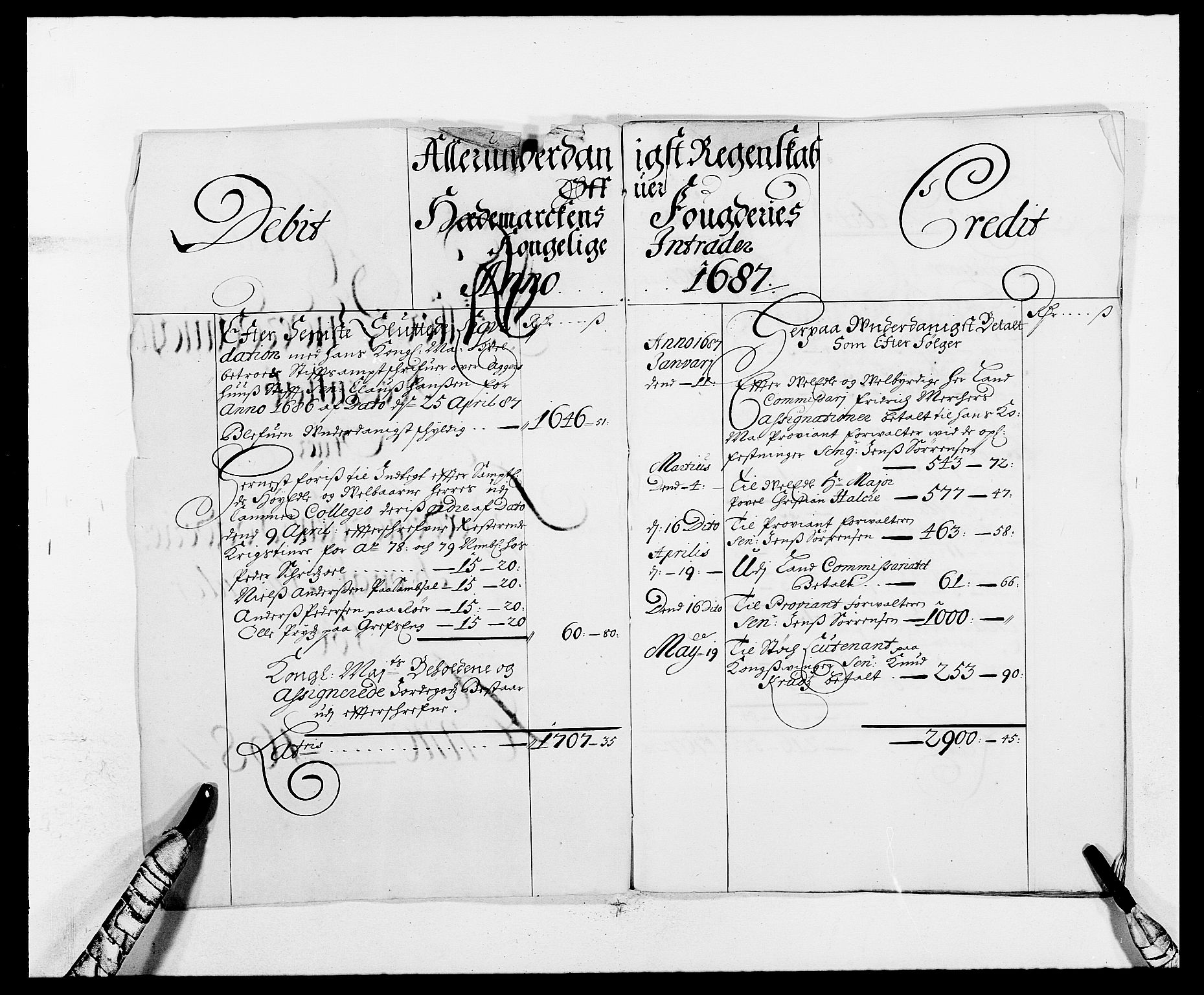 Rentekammeret inntil 1814, Reviderte regnskaper, Fogderegnskap, AV/RA-EA-4092/R16/L1028: Fogderegnskap Hedmark, 1687, s. 2