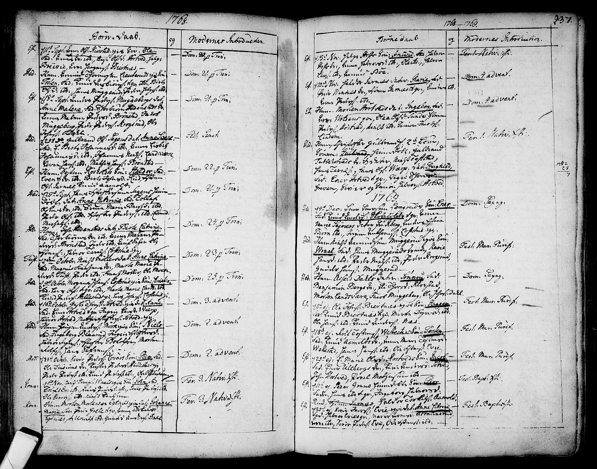 Sandsvær kirkebøker, AV/SAKO-A-244/F/Fa/L0002a: Ministerialbok nr. I 2, 1725-1809, s. 237
