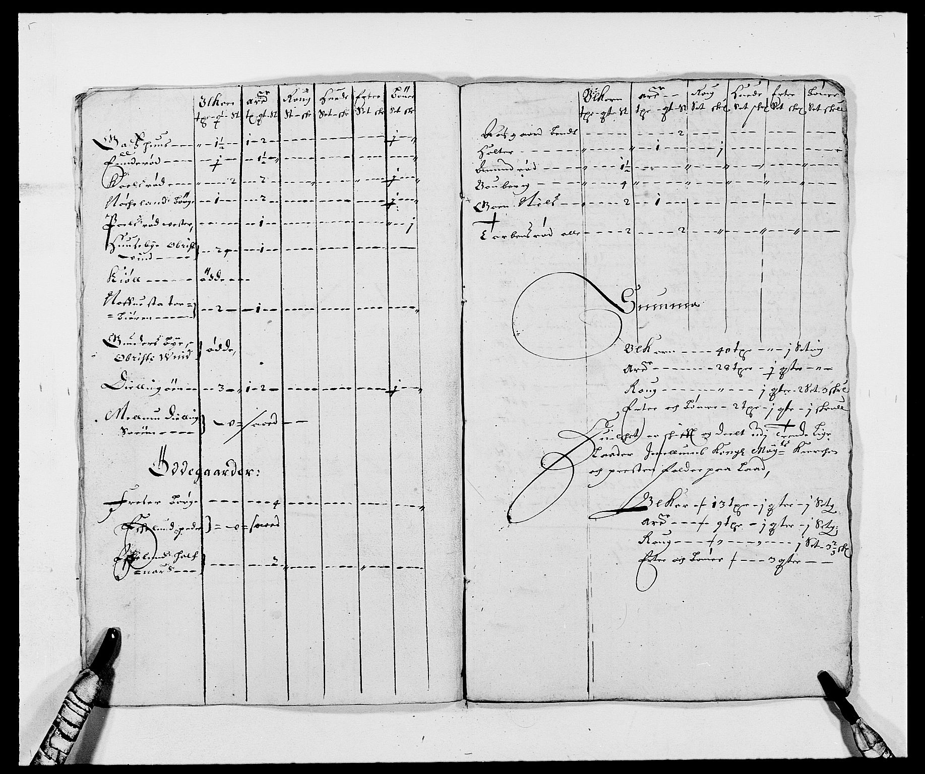 Rentekammeret inntil 1814, Reviderte regnskaper, Fogderegnskap, AV/RA-EA-4092/R02/L0103: Fogderegnskap Moss og Verne kloster, 1682-1684, s. 464