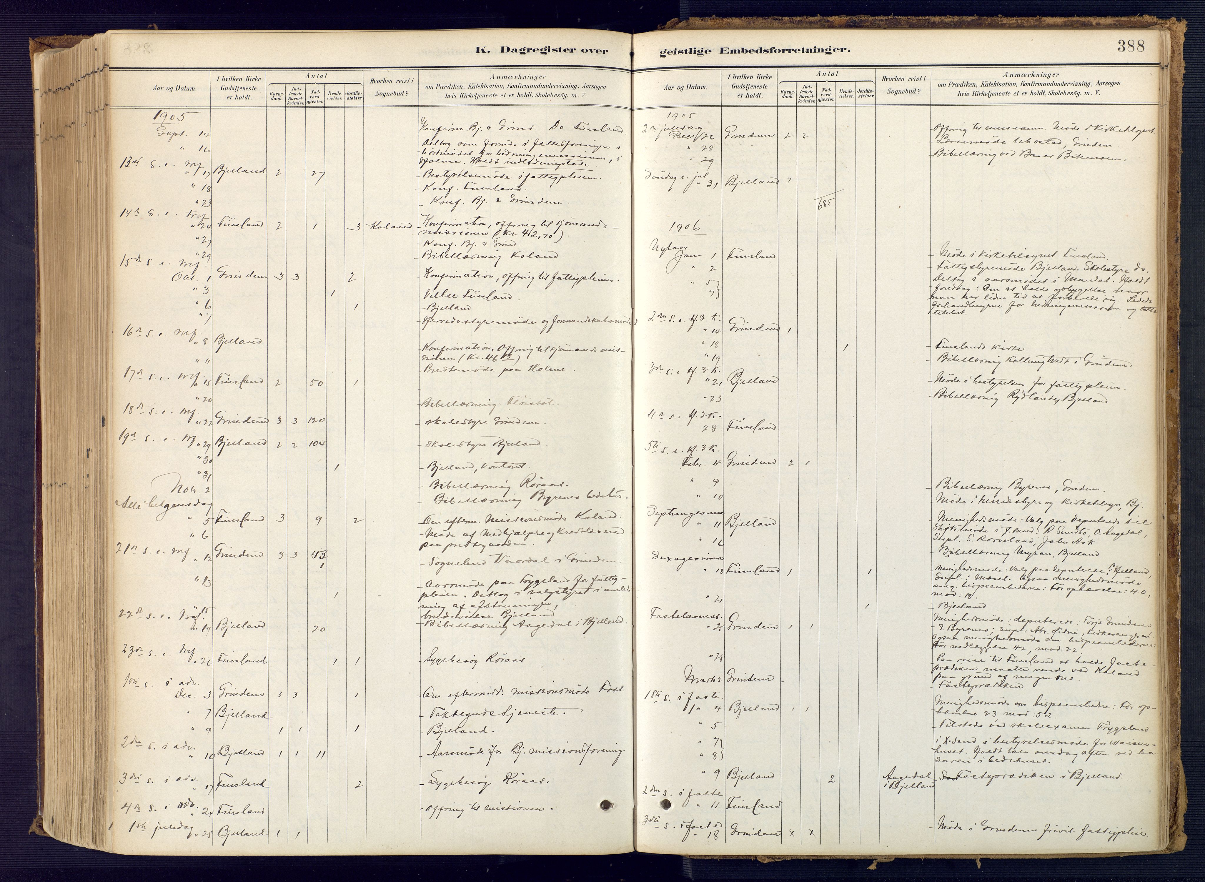 Bjelland sokneprestkontor, SAK/1111-0005/F/Fa/Faa/L0004: Ministerialbok nr. A 4, 1887-1923, s. 388