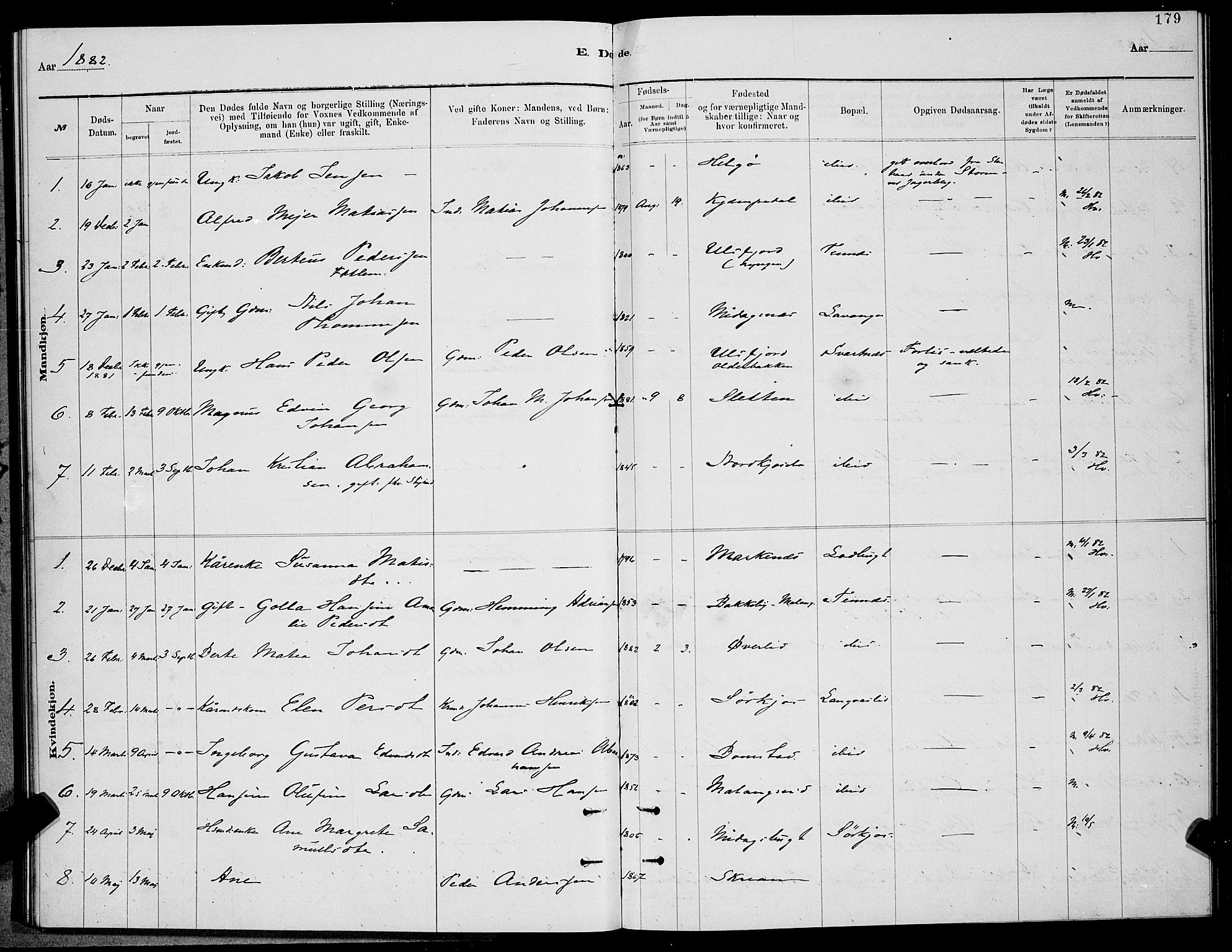 Balsfjord sokneprestembete, AV/SATØ-S-1303/G/Gab/L0007klokker: Klokkerbok nr. 7, 1878-1889, s. 179