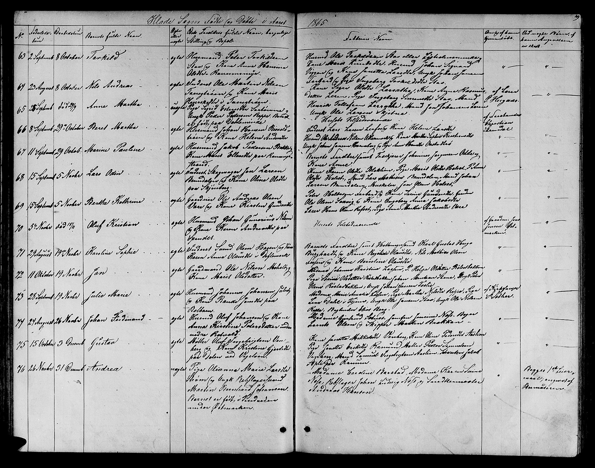Ministerialprotokoller, klokkerbøker og fødselsregistre - Sør-Trøndelag, AV/SAT-A-1456/606/L0311: Klokkerbok nr. 606C07, 1860-1877, s. 49