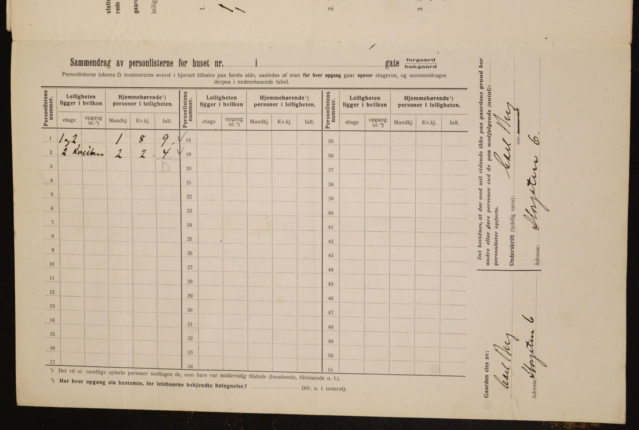 OBA, Kommunal folketelling 1.2.1912 for Kristiania, 1912, s. 97263