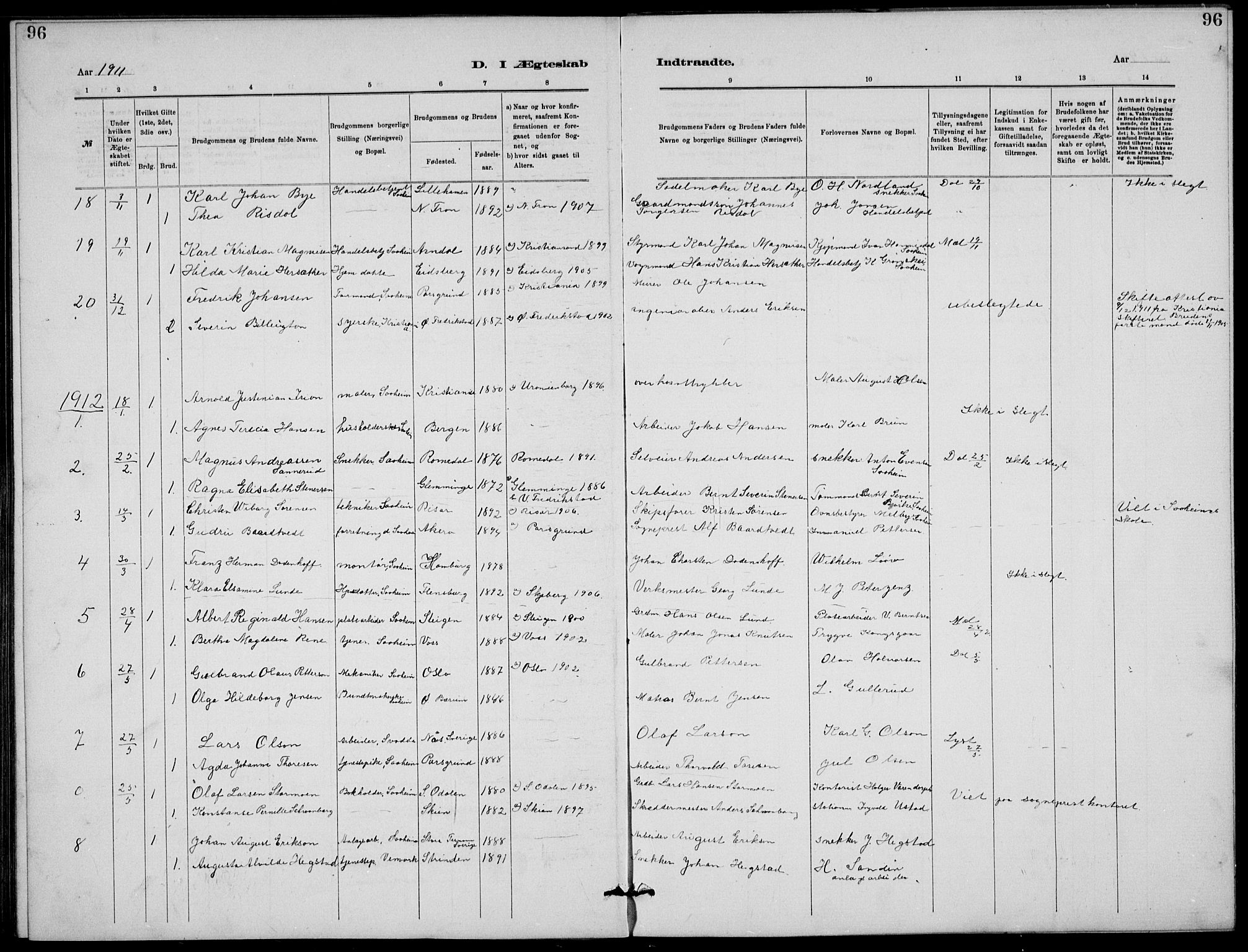 Rjukan kirkebøker, AV/SAKO-A-294/G/Ga/L0001: Klokkerbok nr. 1, 1880-1914, s. 96