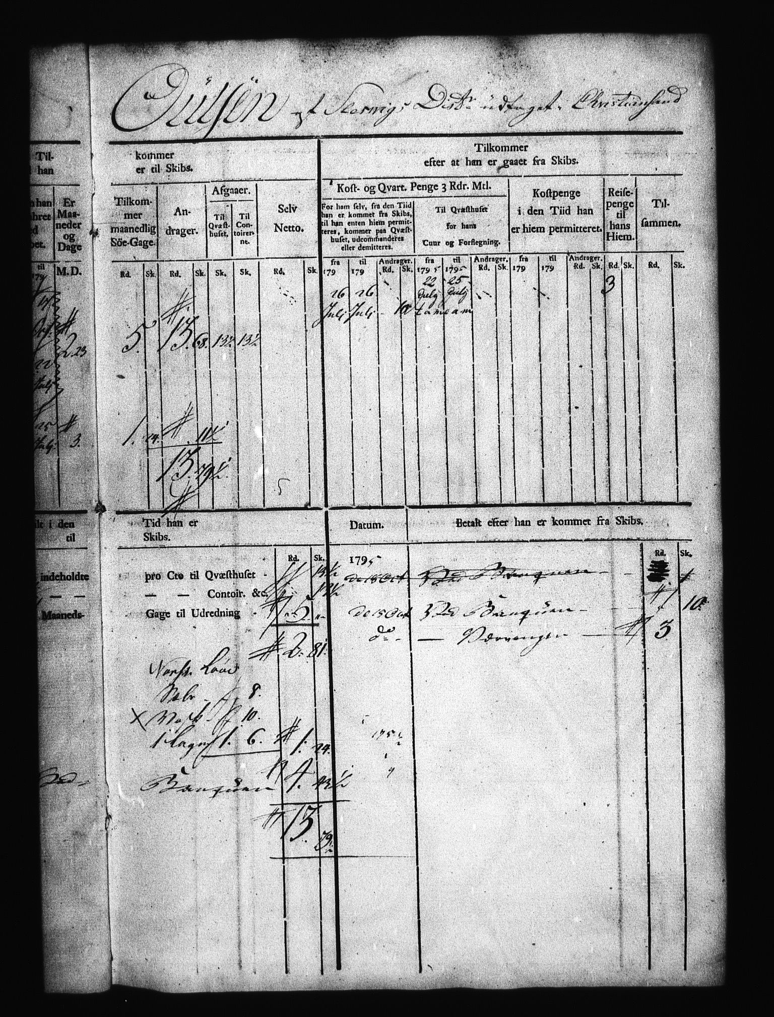 Sjøetaten, AV/RA-EA-3110/F/L0025: Kristiansand distrikt, bind 4, 1795