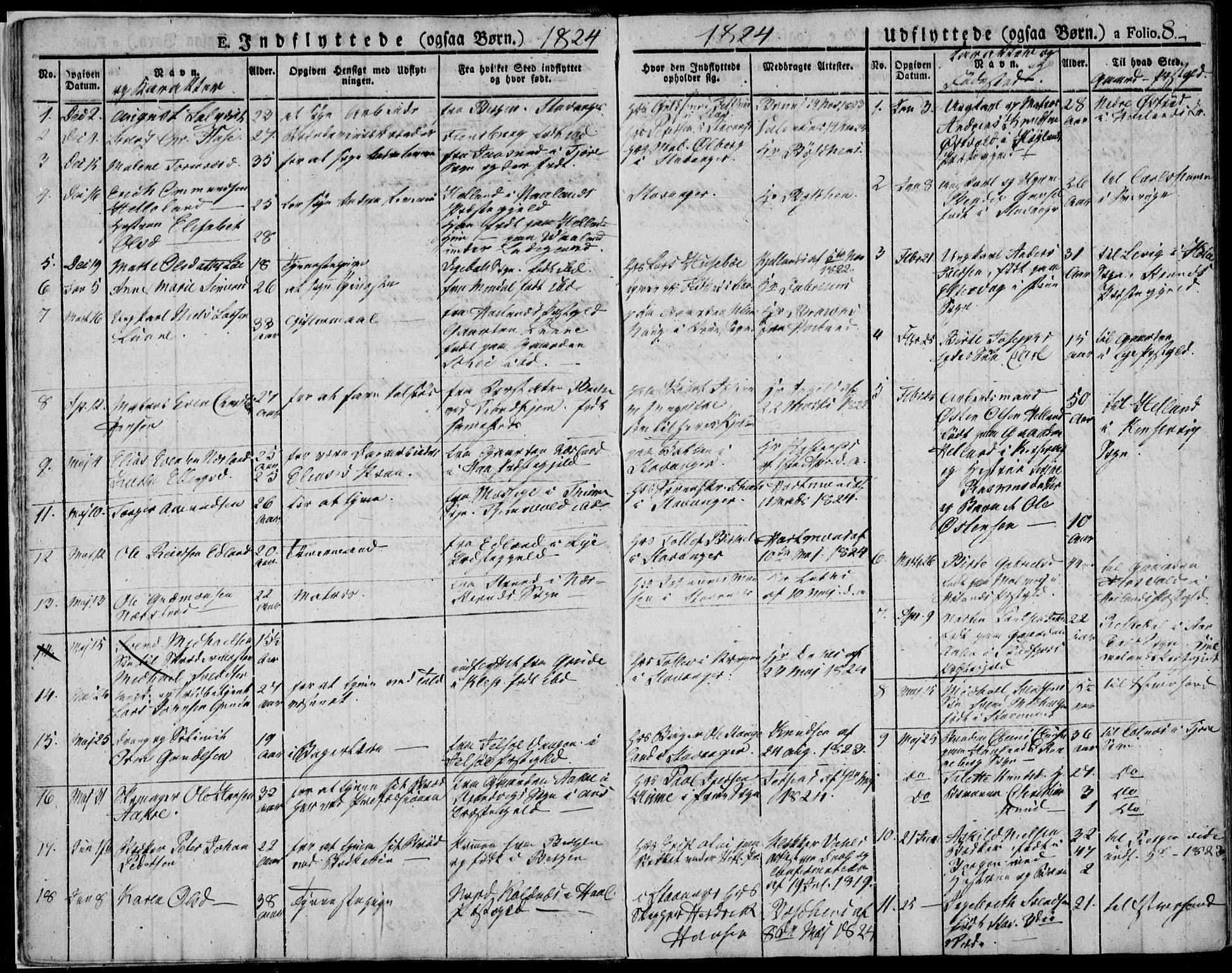 Domkirken sokneprestkontor, SAST/A-101812/001/30/30BA/L0010: Ministerialbok nr. A 10, 1821-1859, s. 8